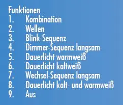 TrendLine LED Lichterkette 40 LED warmweiß/weiß