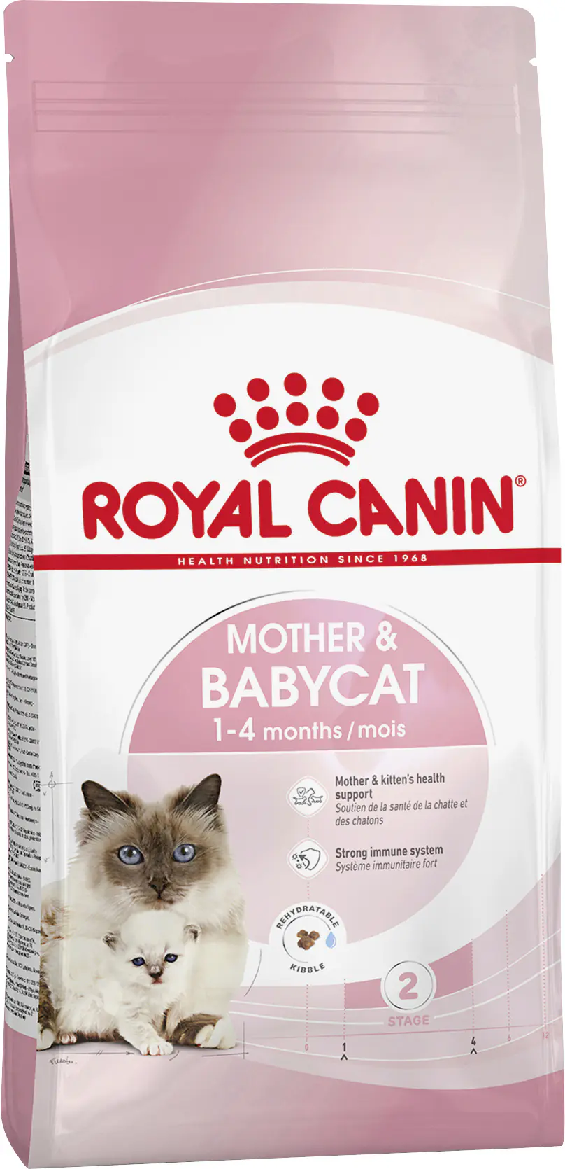 Royal Canin Katzenfutter Mother & Babycat 2 kg