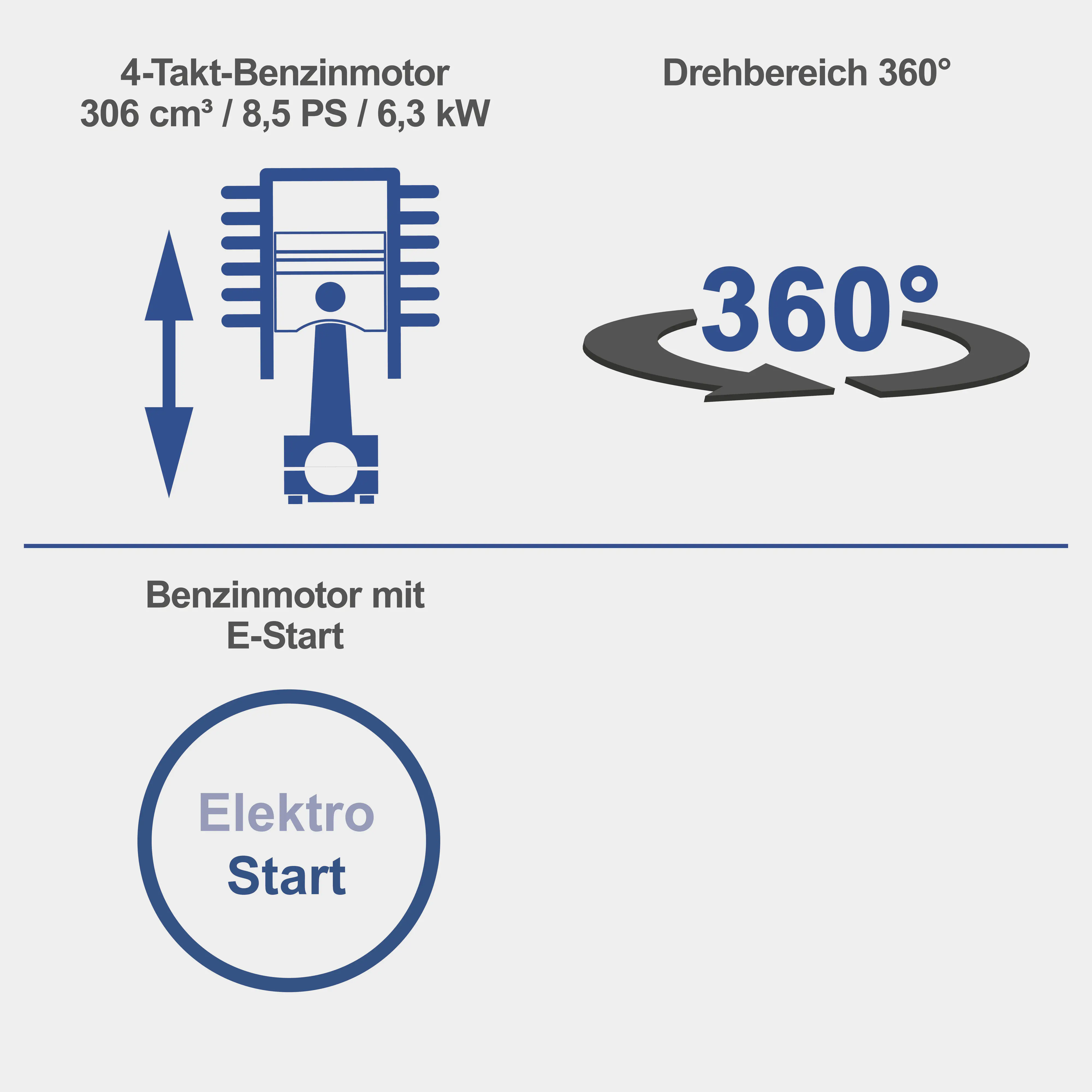 Scheppach Mini-Bagger EXC815 69 cm Spurbreite 8,5 PS