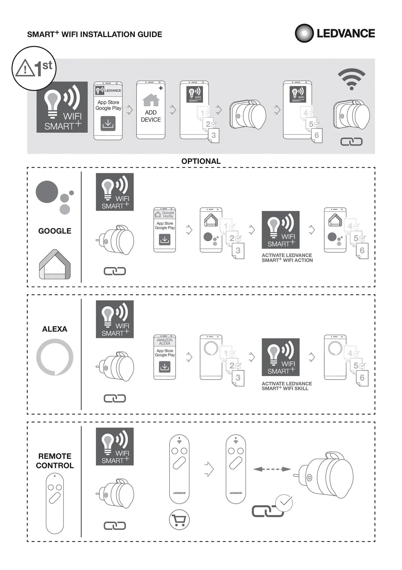 Ledvance Außensteckdose Smart+WiFi max. 3.680 W SmartHome