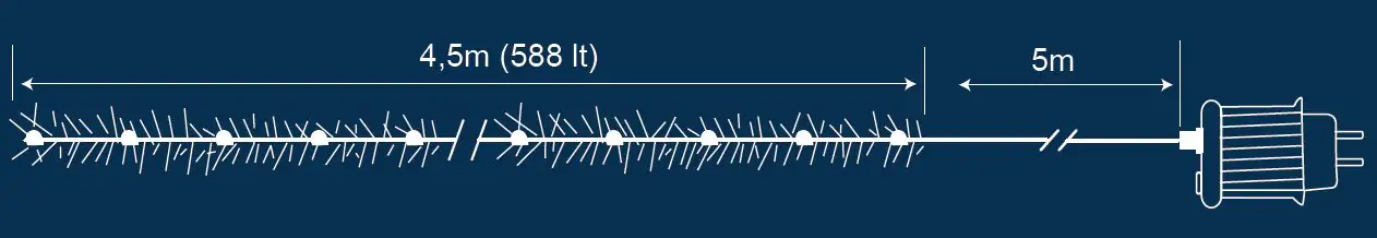 TrendLine LED-Lichterkette Cluster Außen 4,5 m warmweiß-schwarz mit Timer, Dimmer