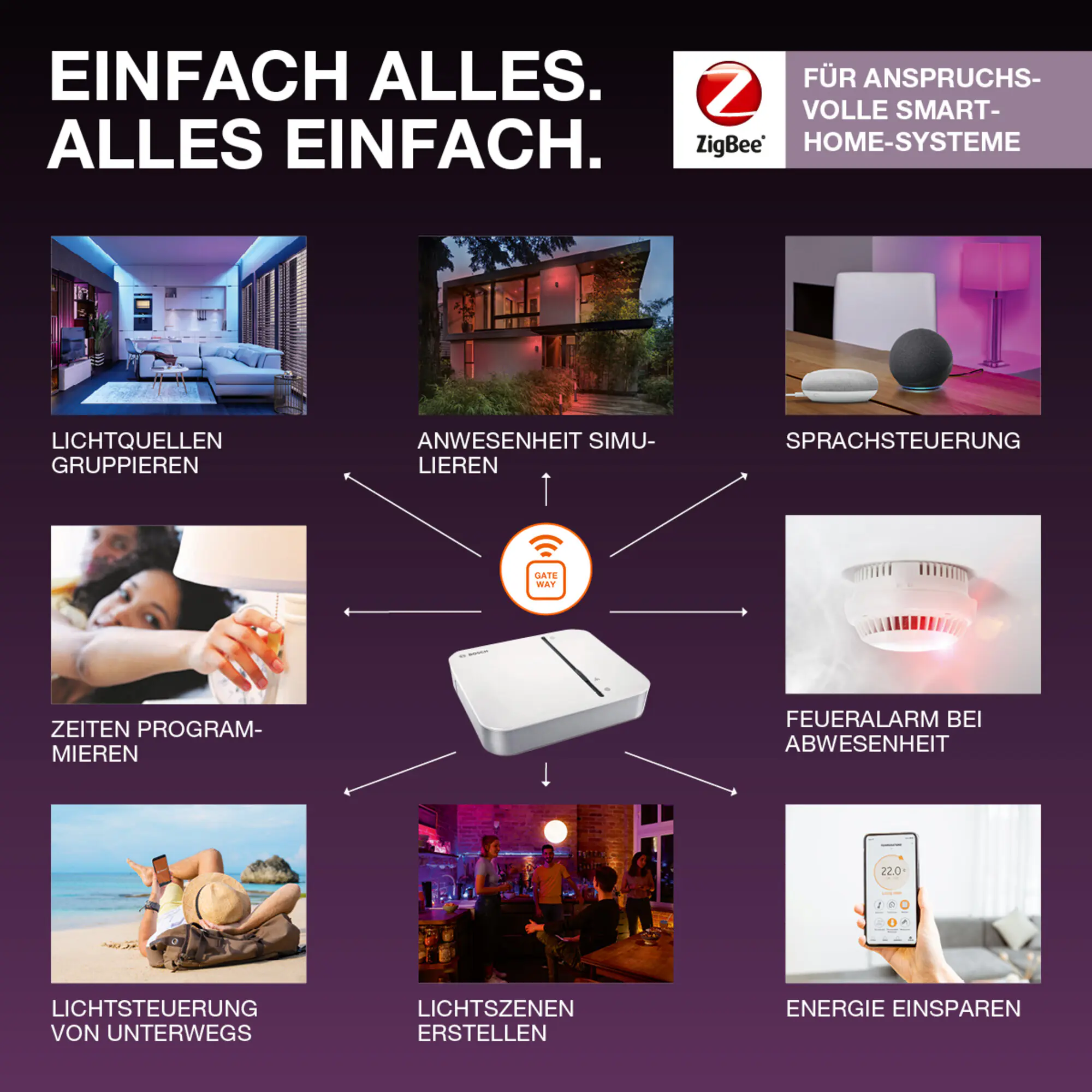 Ledvance LED Leuchtmittel Smart ZB PAR16 GU10 4,7 W warmweiß dimmbar