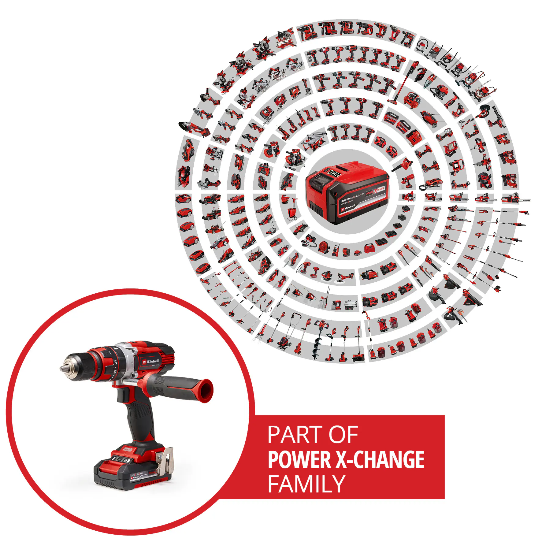 Einhell Expert Akku-Schlagbohrschrauber TE-CD 18/48 Li-i Einhell Expert Akku-Schlagbohrschrauber TE-CD 18/48 Li-i