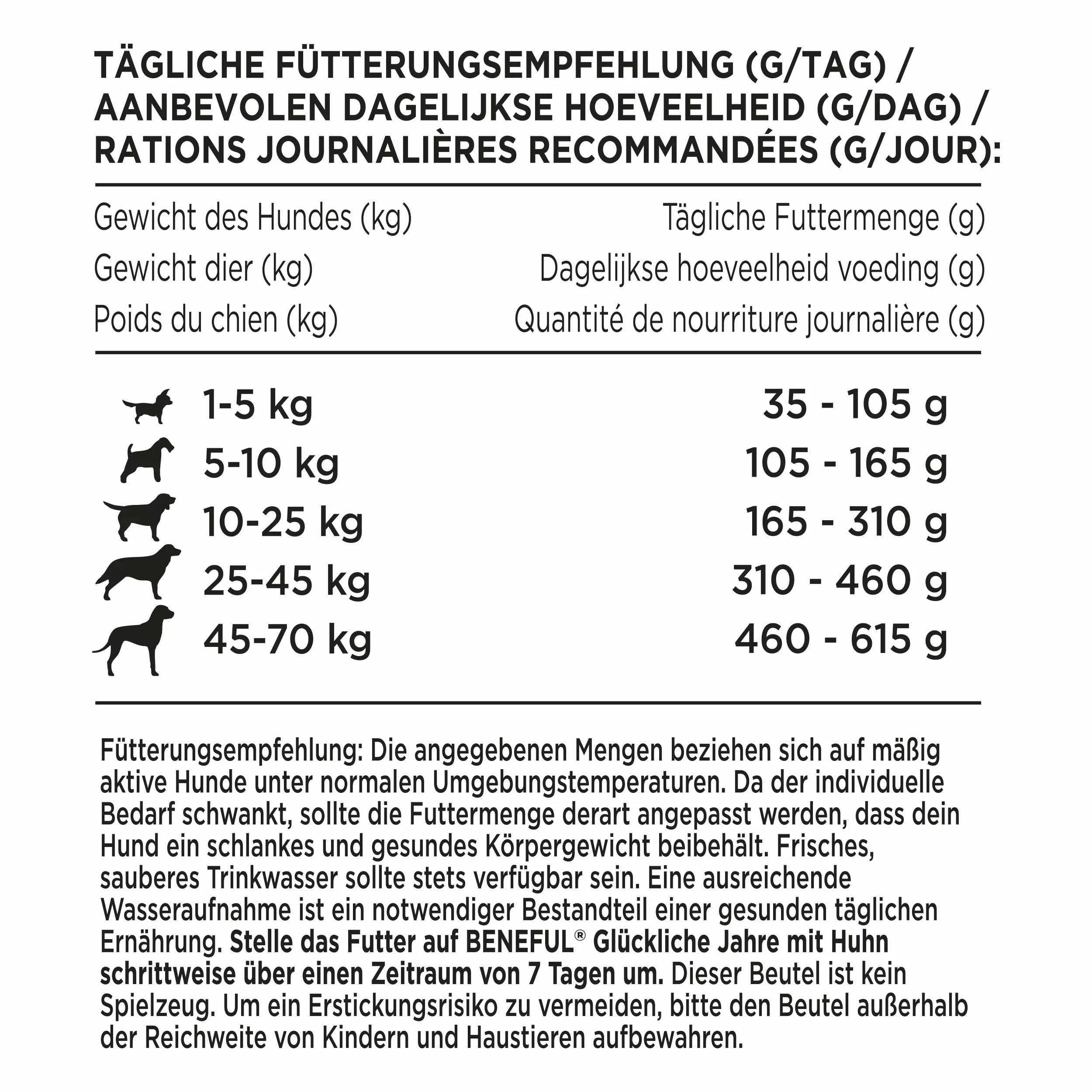 Purina Beneful Hundetrockenfutter Senior 1,4 kg Huhn & Gemüse 