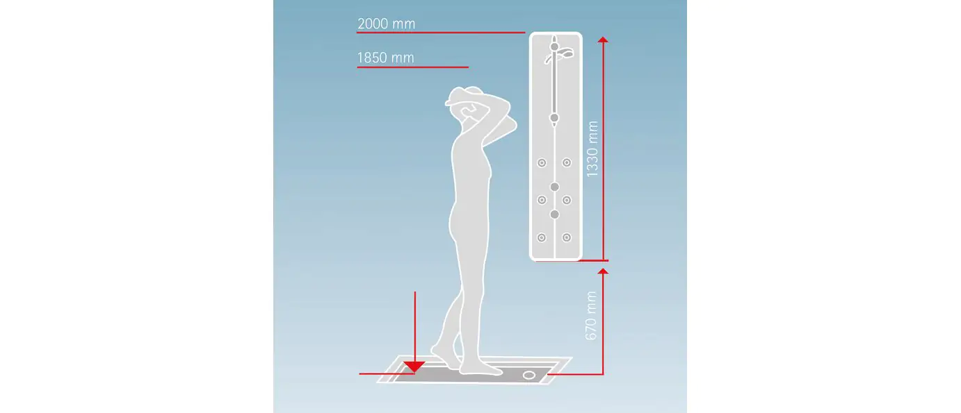 Schulte DuschMaster Classic Thermostat+Kopfbrause+Düsen