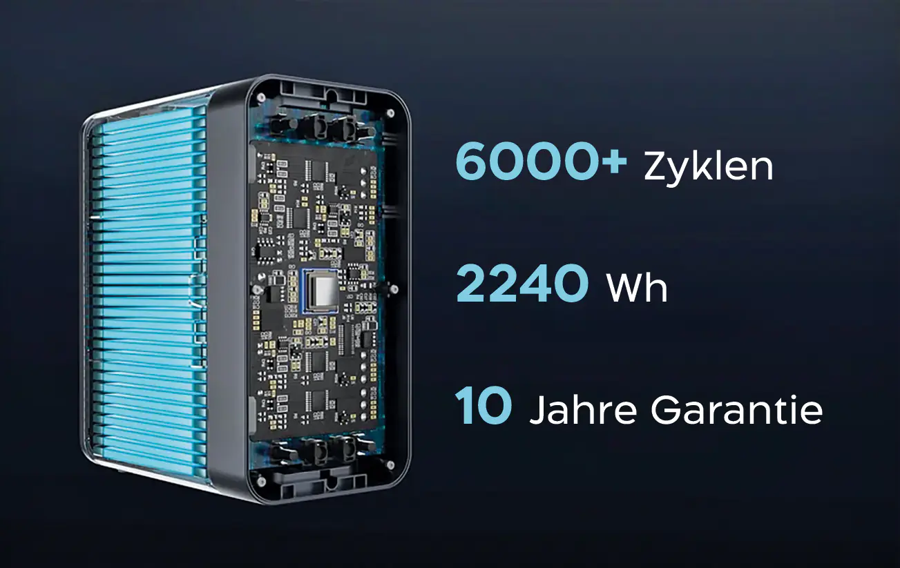 Schwaiger Speicher für Balkonkraftwerk SOBS2240 2240 Wh Schwaiger Speicher für Balkonkraftwerk SOBS2240 2240 Wh