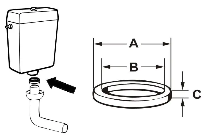 Ersatzdichtung für Überwurfmutter