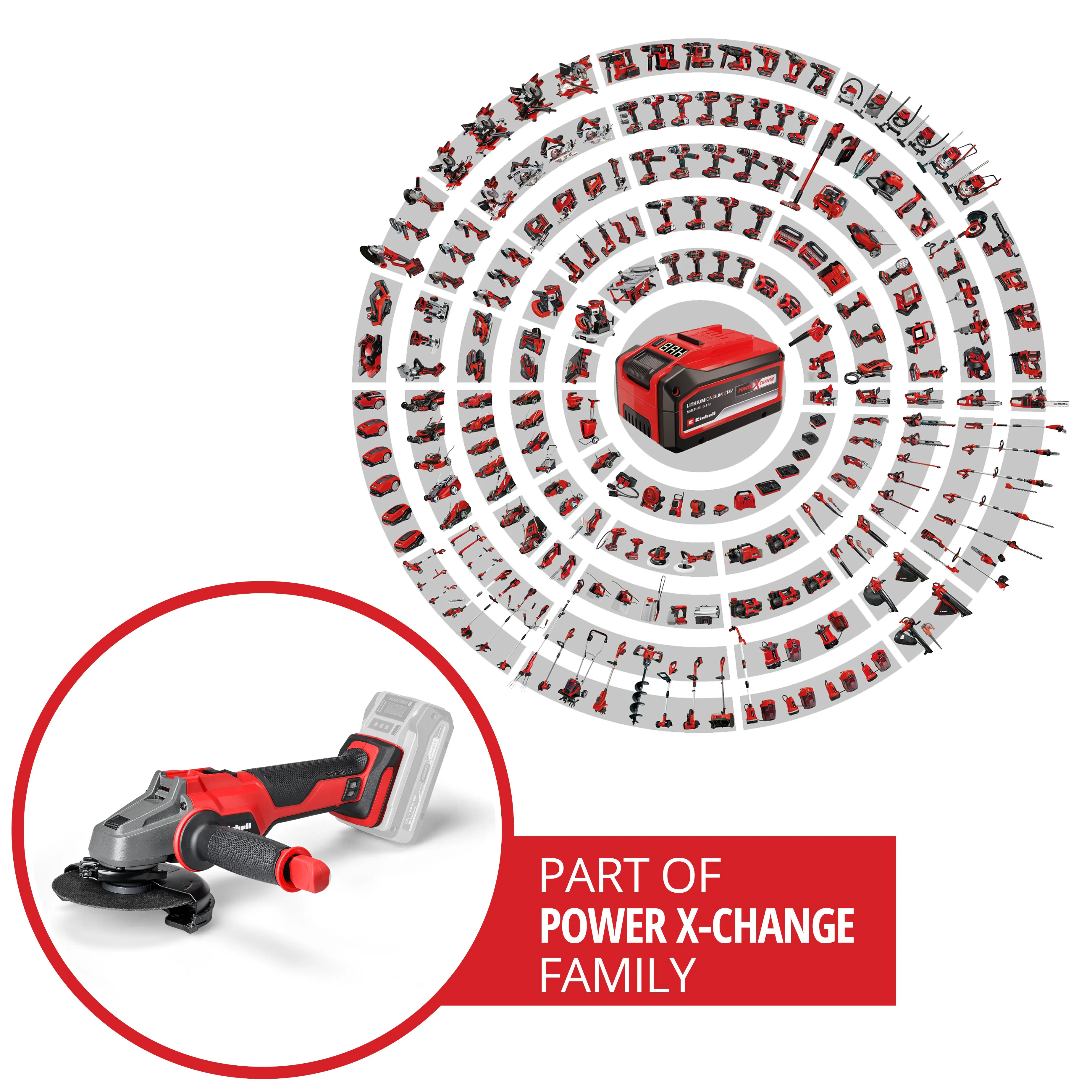 Einhell Professional Akku-Winkelschleifer AXXIO 18/125 Solo 18 V