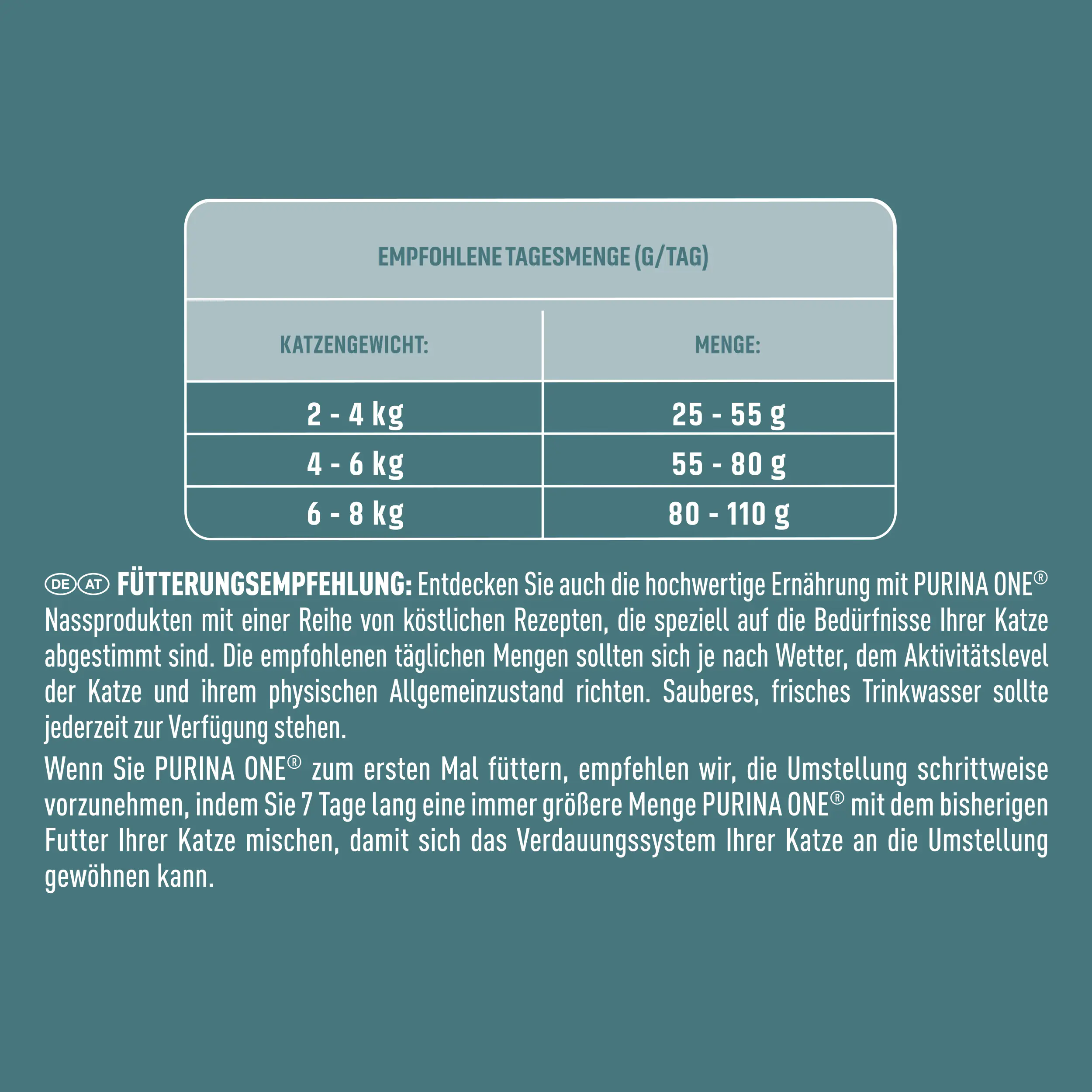 Purina One Katzenfutter Indoor Formula reich an Truthahn 2,8 kg Purina One Katzenfutter Indoor Formula reich an Truthahn 2,8 kg