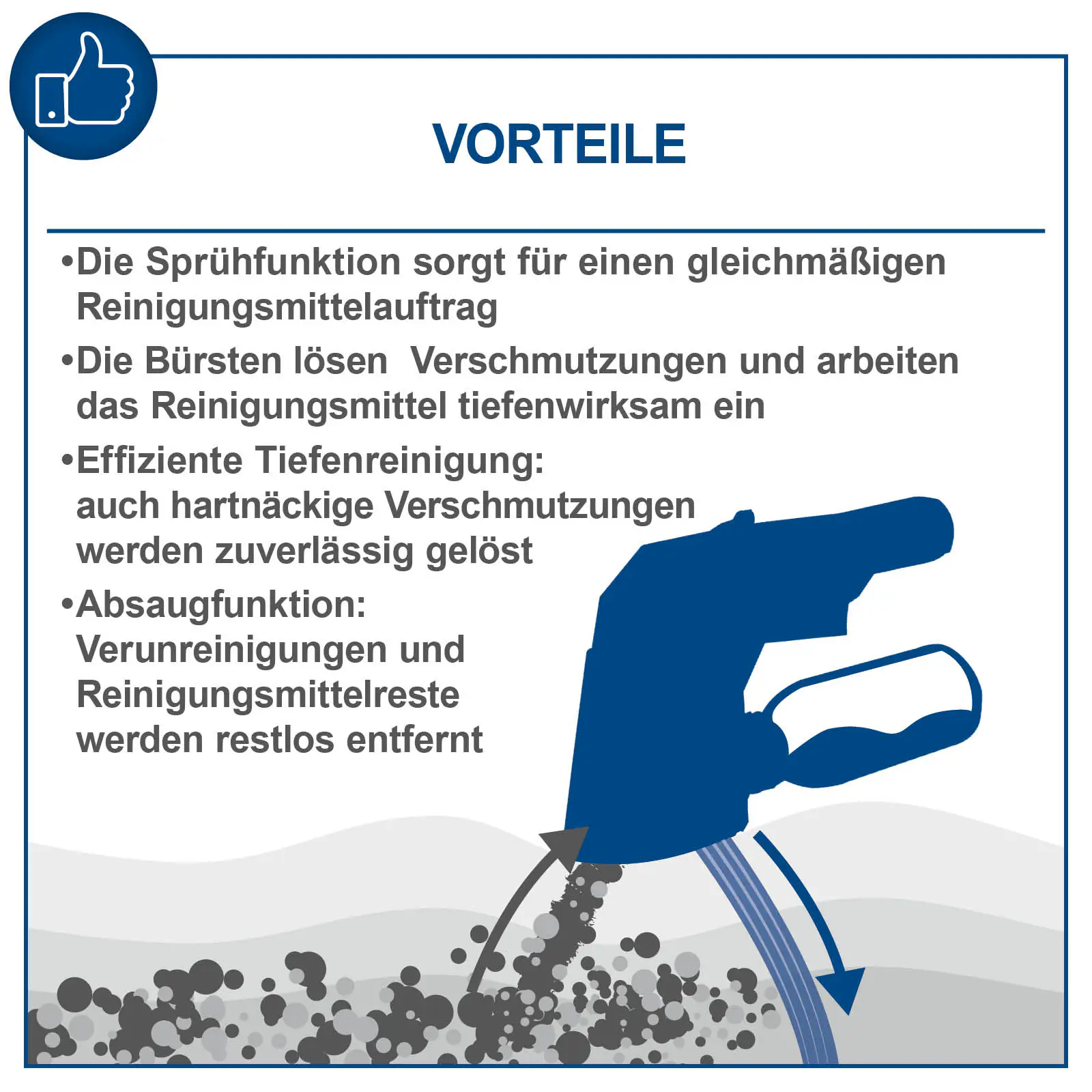 Scheppach Polsterreinigungsbürste PRB300 Scheppach Polsterreinigungsbürste PRB300