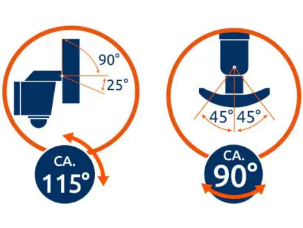 Link2Home WiFi LED Sensorleuchte 28W weiß
