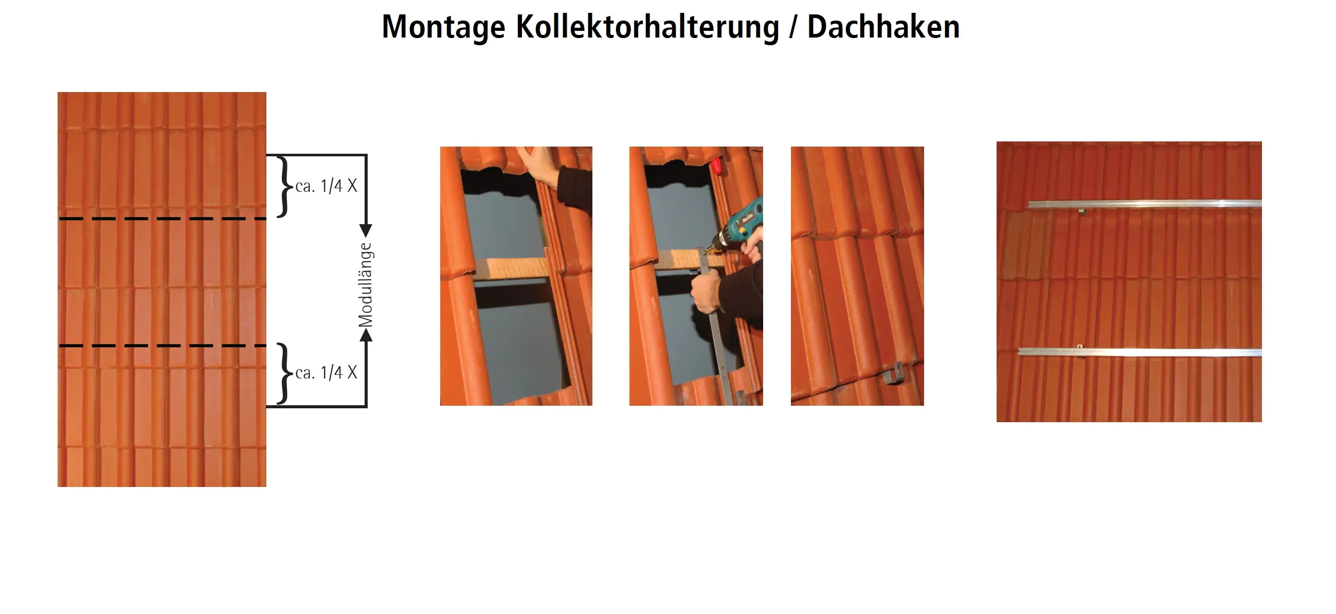 Sunset Kollektorhalterung / Dachhaken-Set für Plug & Play Solaranlagen Balkonkraftwerke
