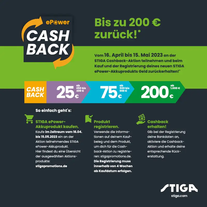 Stiga Ersatzakku E 450 48 V / 5 Ah