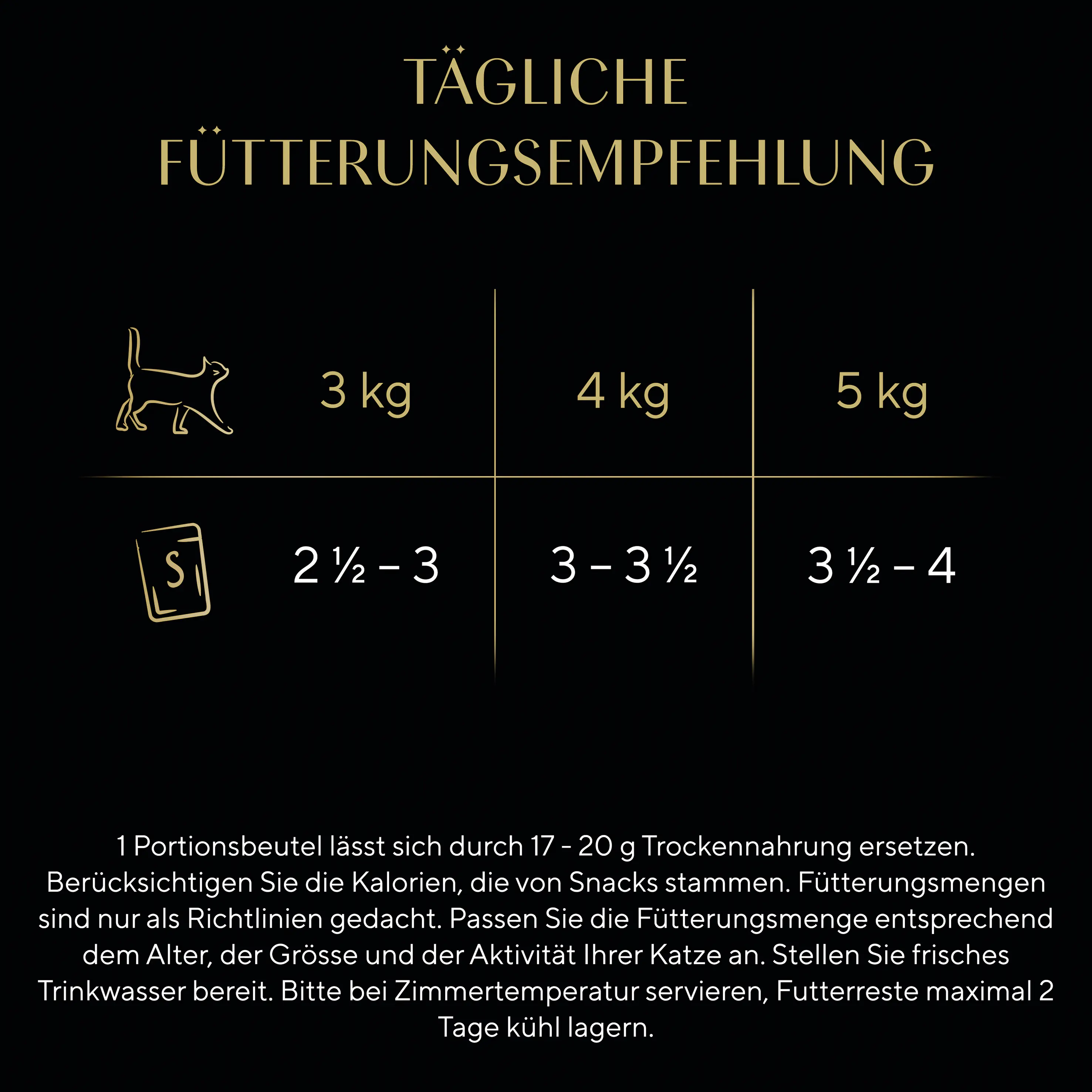 Sheba Selection in Sauce Katzennassfutter Adult  85 g Huhn