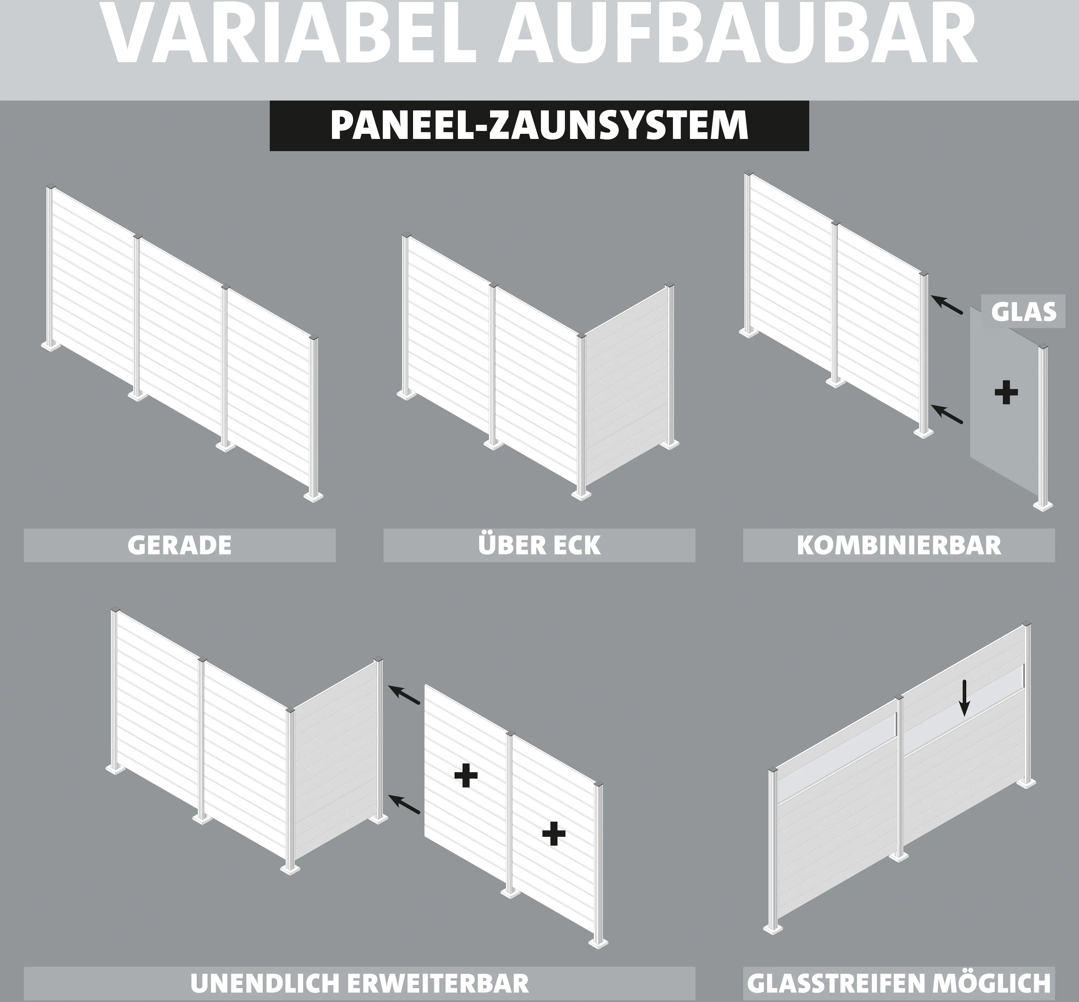 Ambiente Alu-Zaun Grundset Paneel 150 grau 187 x 244,2 cm 