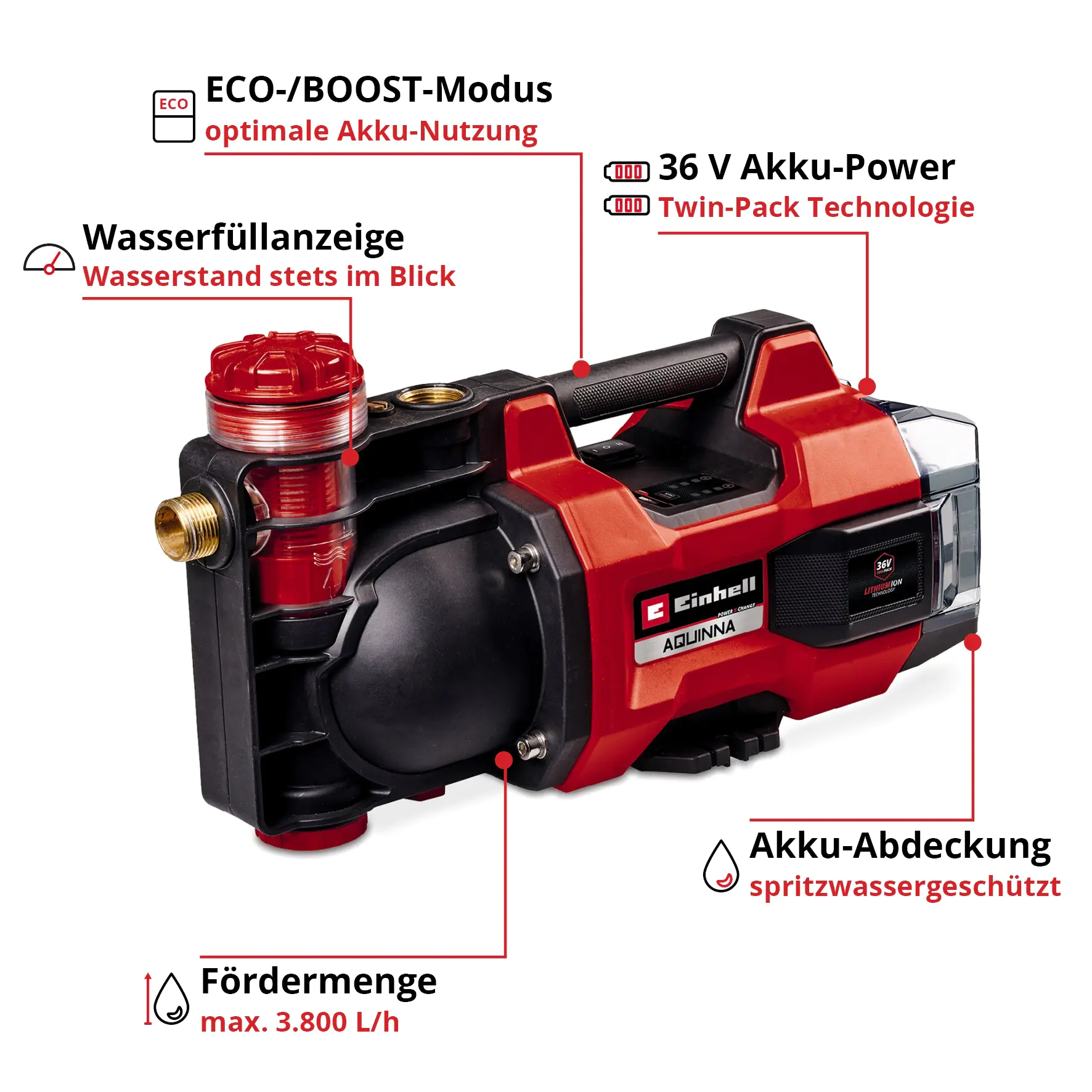 Einhell Akku-Gartenpumpe AQUINNA 36/38 F LED 3.800 l/h Einhell Akku-Gartenpumpe AQUINNA 36/38 F LED 3.800 l/h