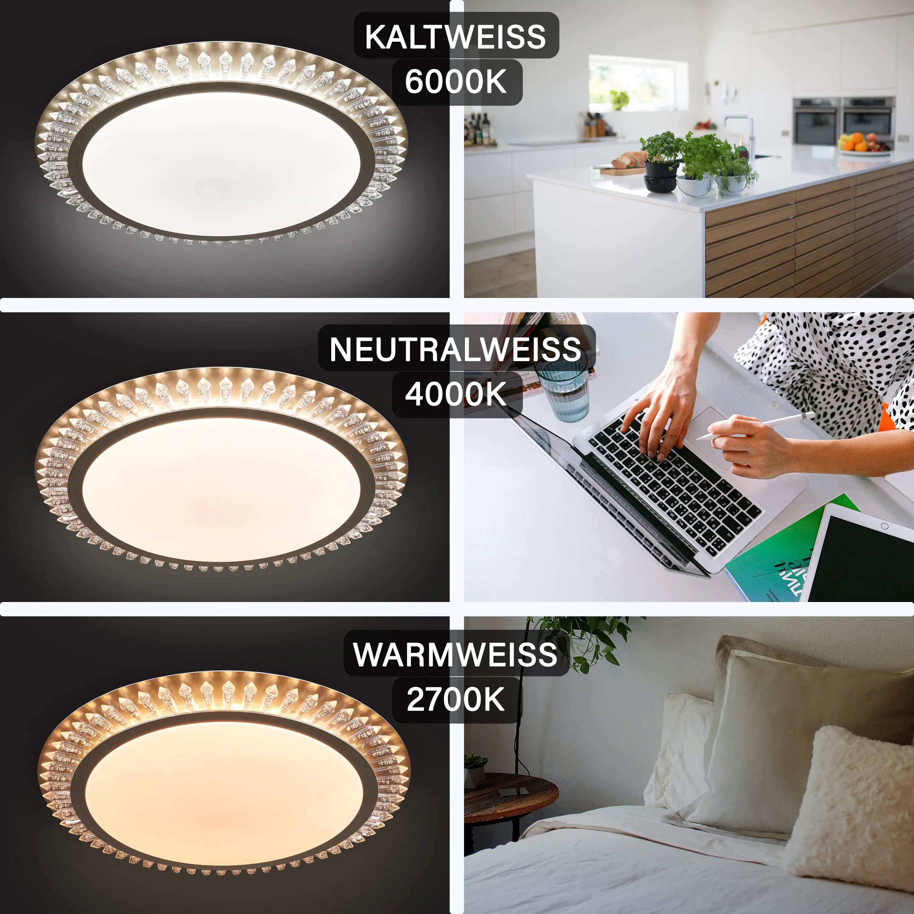 MegaLight LED Deckenleuchte Shining Sol Ø 48 cm