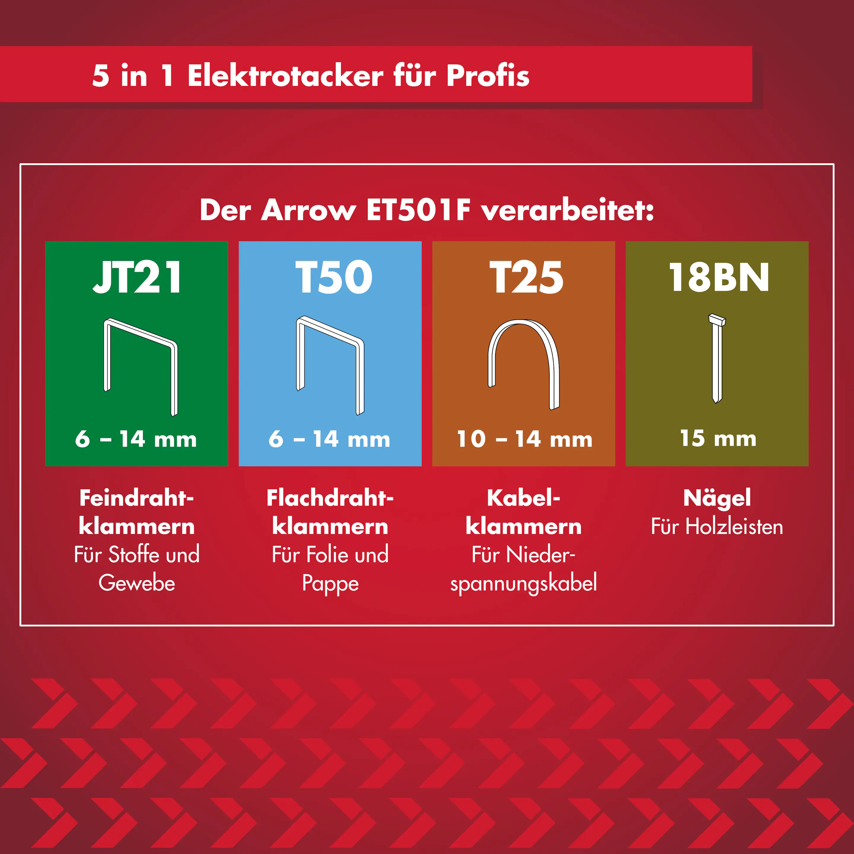 Arrow Elektro-Handtacker ET501F 5 in 1 für Klammern, Kabelklammern & Nägel