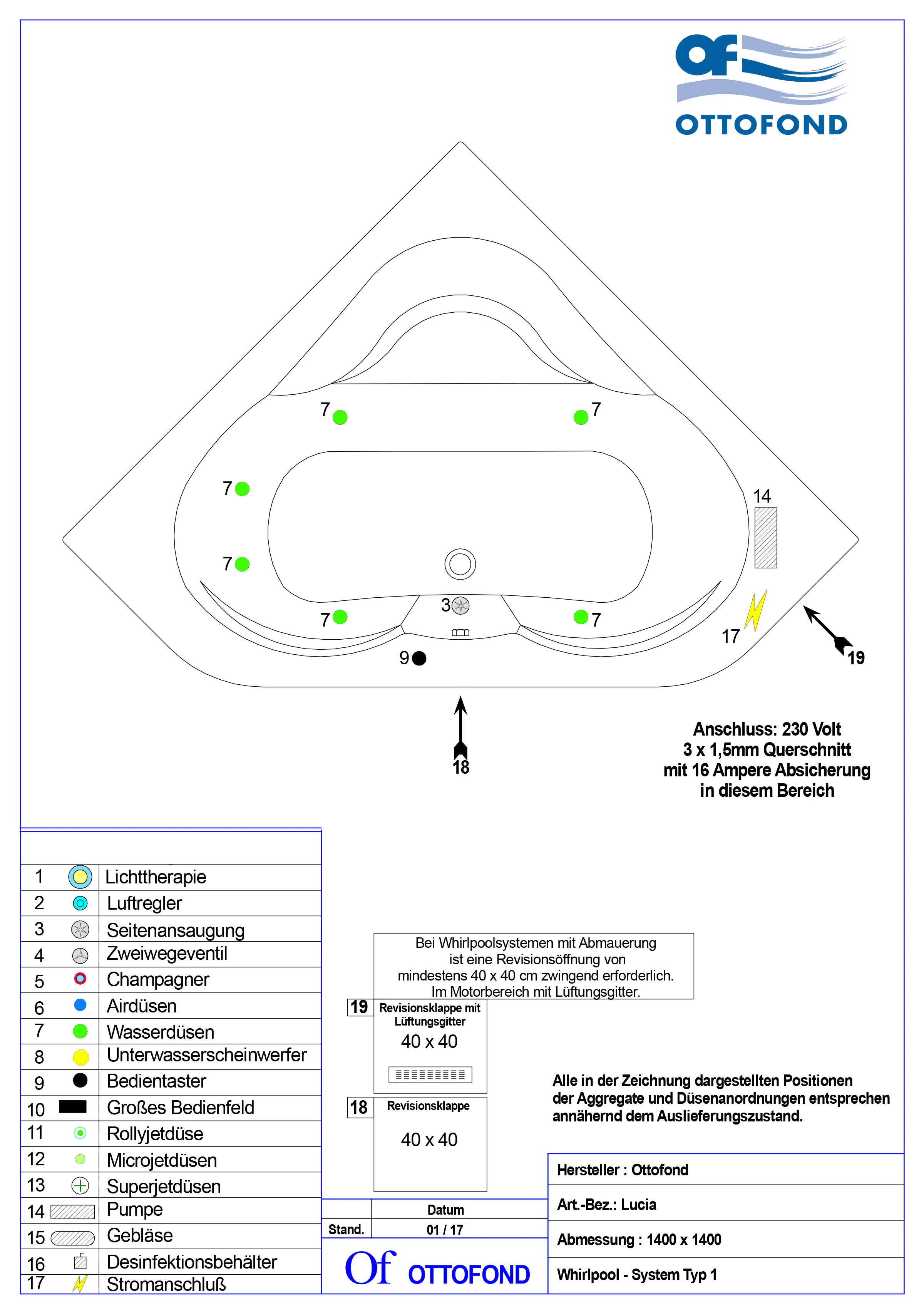 Ottofond Whirlpool-System Lorca 140 cm, Typ 1