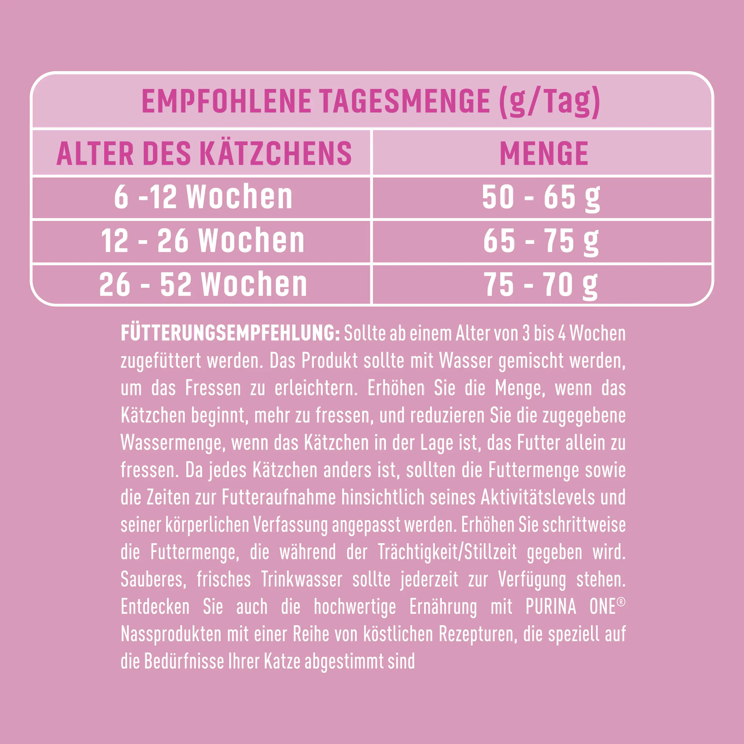 Purina One Katzenfutter Junior reich an Huhn 1,4 kg Purina One Katzenfutter Junior reich an Huhn 1,4 kg