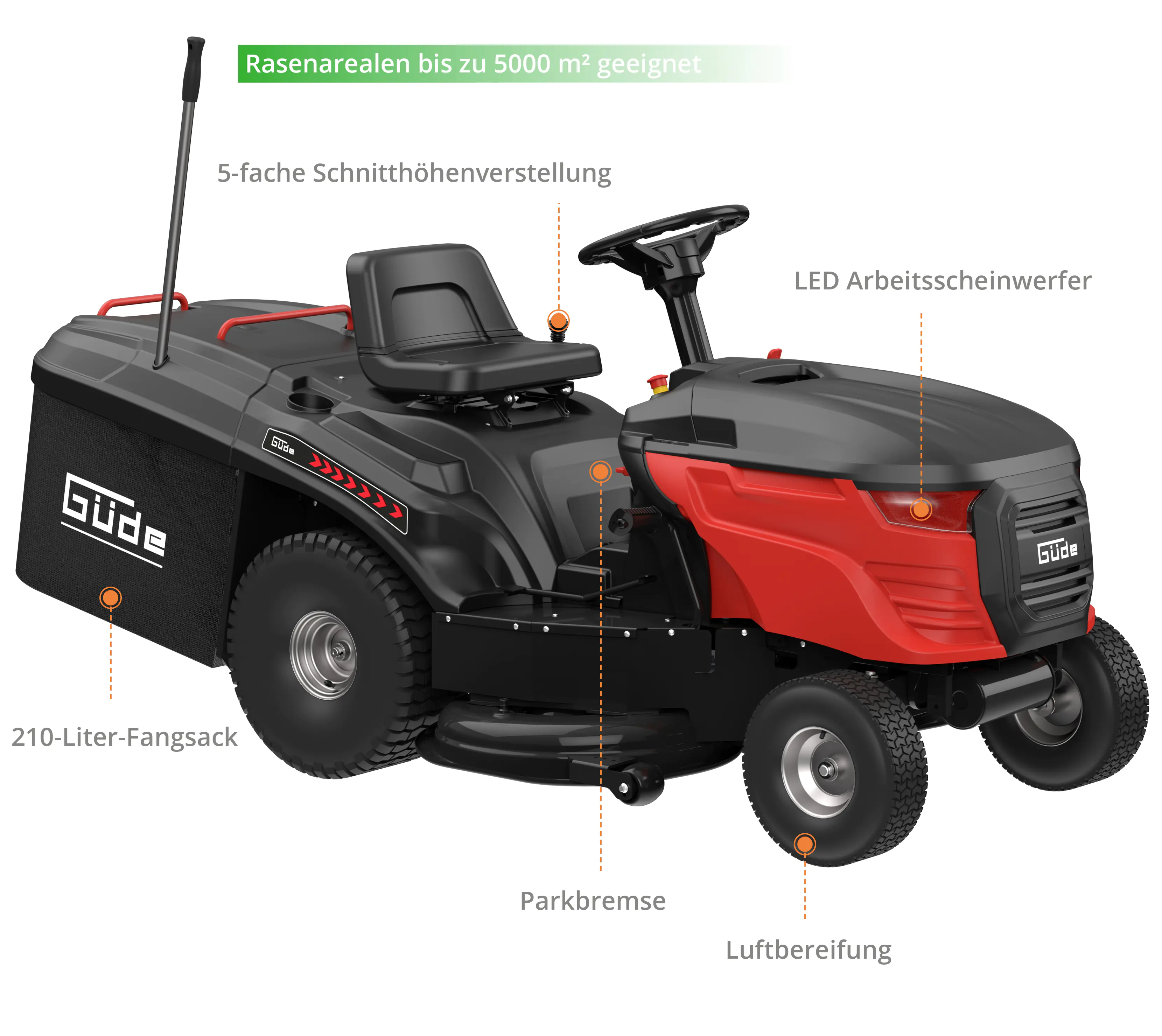 Güde Rasentraktor GAR 960 T Hydrostat 96 cm Schnittbreite