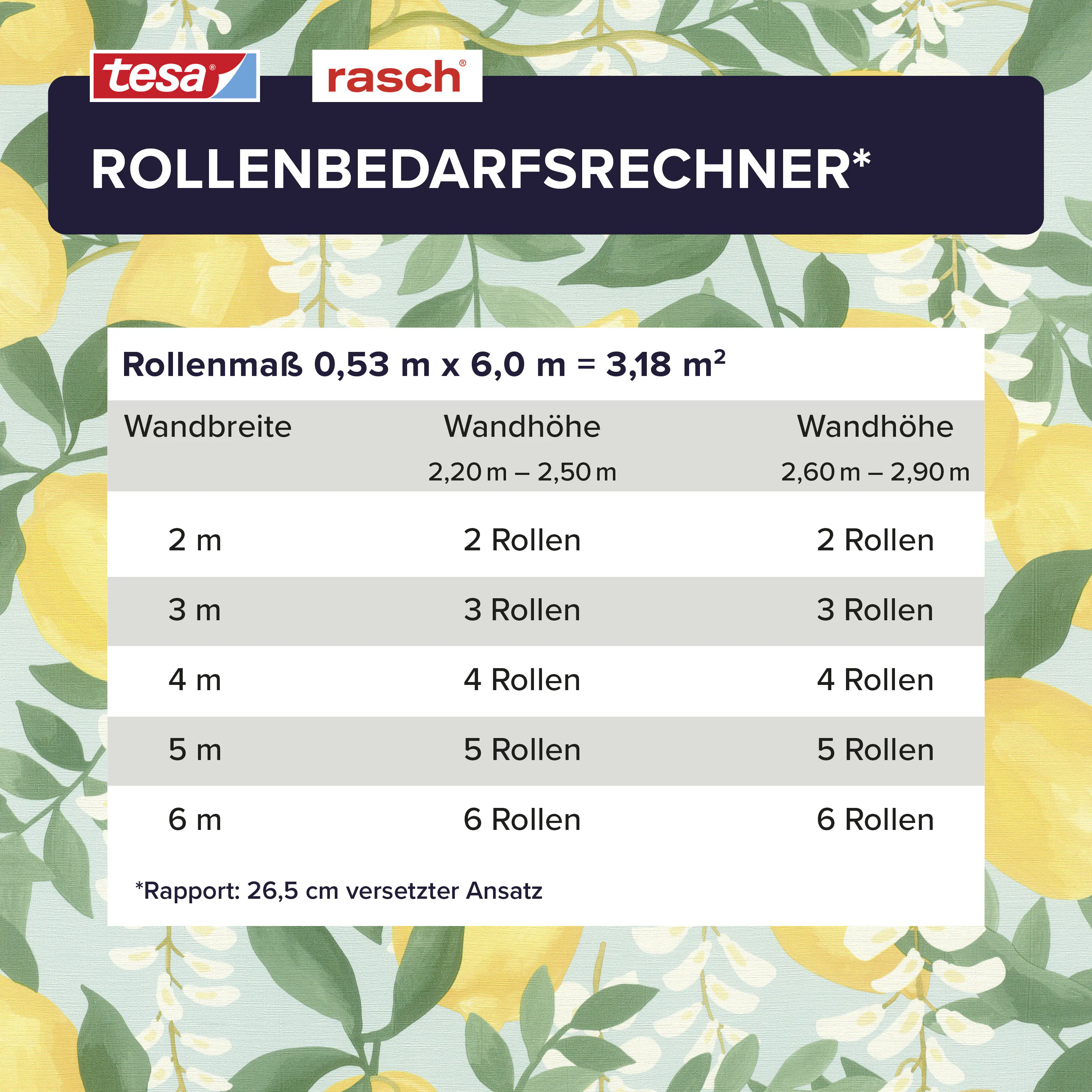 Tesa x Rasch selbstklebende Tapete Portofino Zitronen gelb grün 6 x 0,53 m 