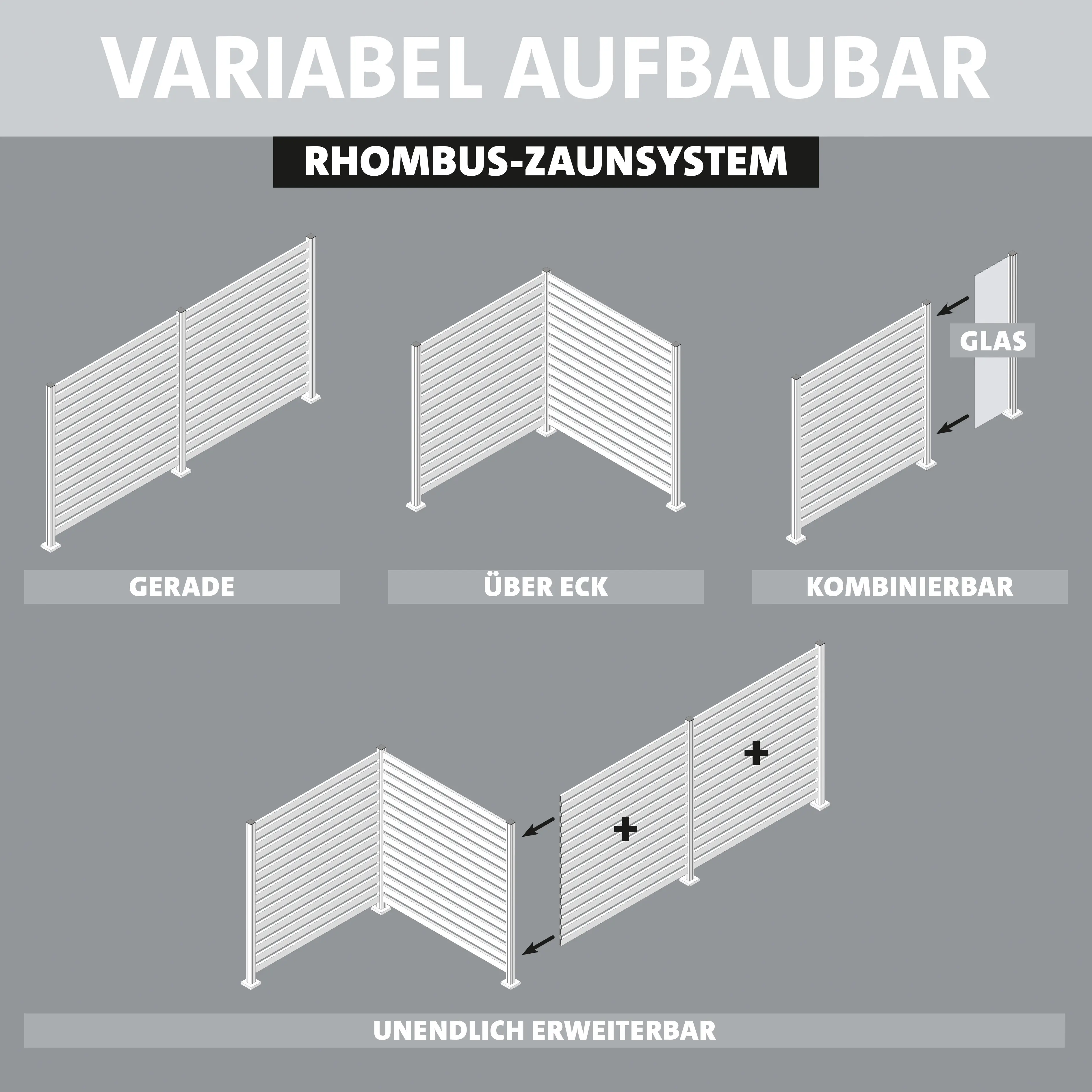 Ambiente Alu-Zaun Grundset Rhombus MAXI 187 x 184,2 cm weiß