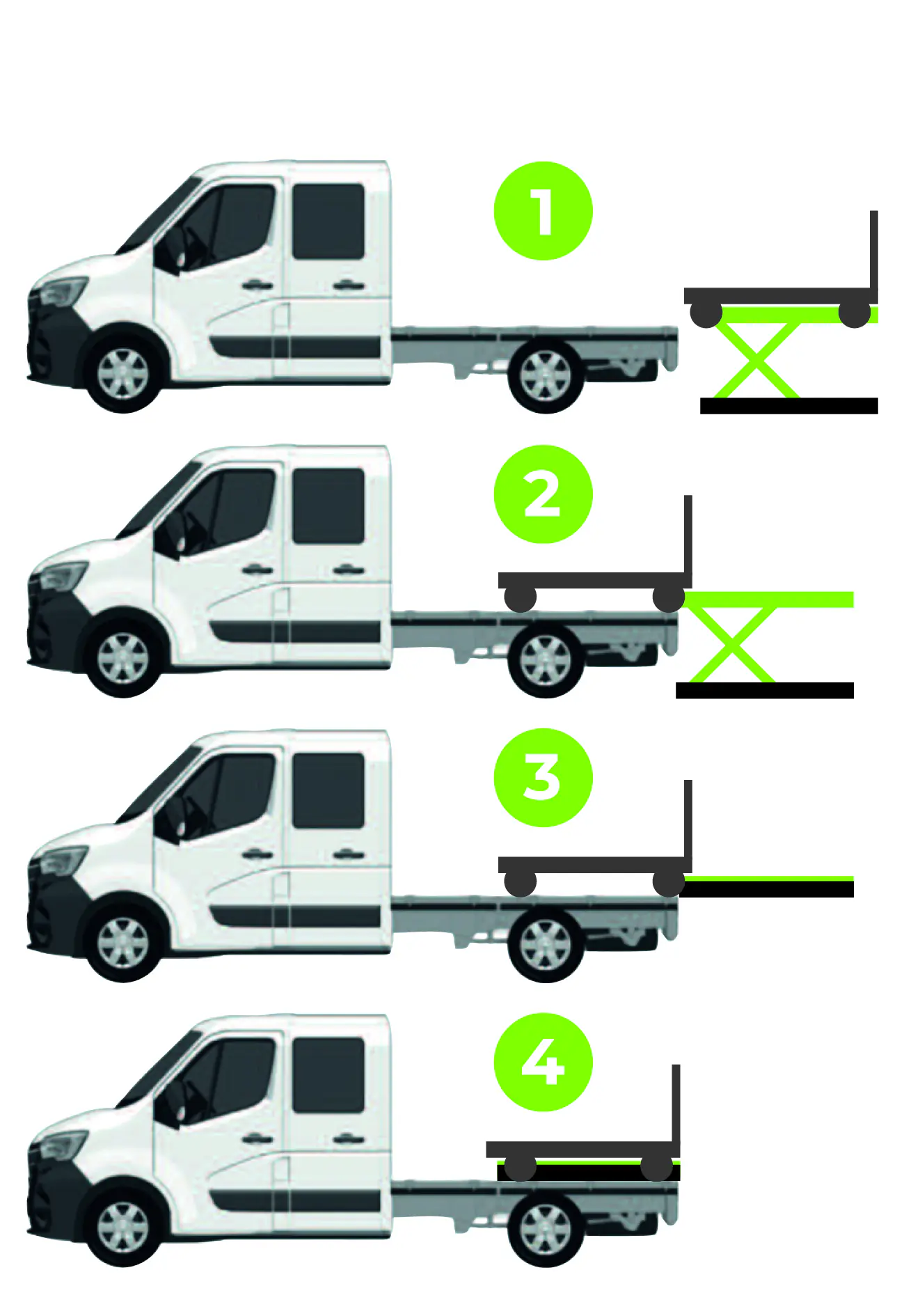 Zipper Scherenhubwagen ZI-SWH200LIFT