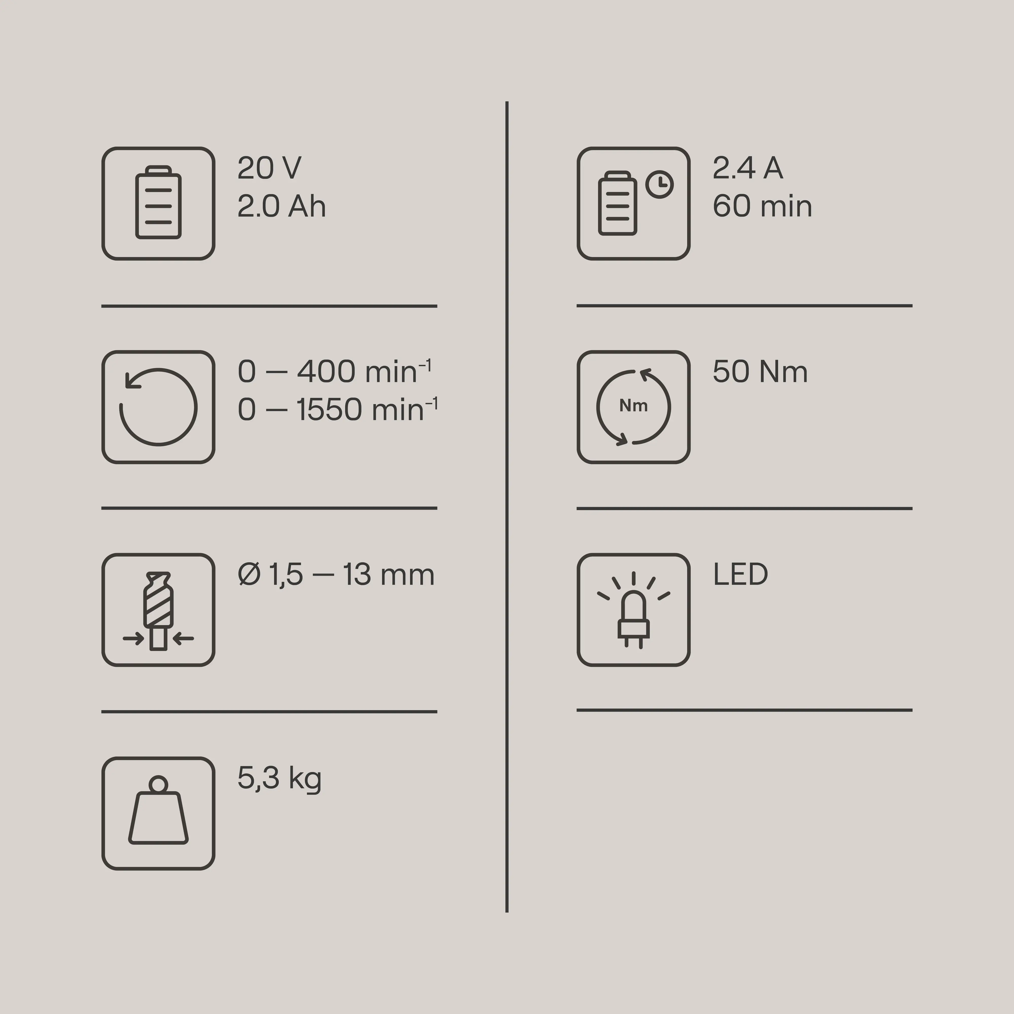 Gomag Akku-Bohrschrauber-Set GO-ASK74/1 20 V Mobile Werkstatt Akku & Ladegerät Gomag Akku-Bohrschrauber-Set GO-ASK74/1 20 V Mobile Werkstatt Akku & Ladegerät