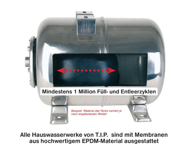 T.I.P. Hauswasserwerk HWW 900/25 Fördermenge max.: 2.800 l/h, 600 W T.I.P. Hauswasserwerk HWW 900/25 Fördermenge max.: 2.800 l/h, 600 W