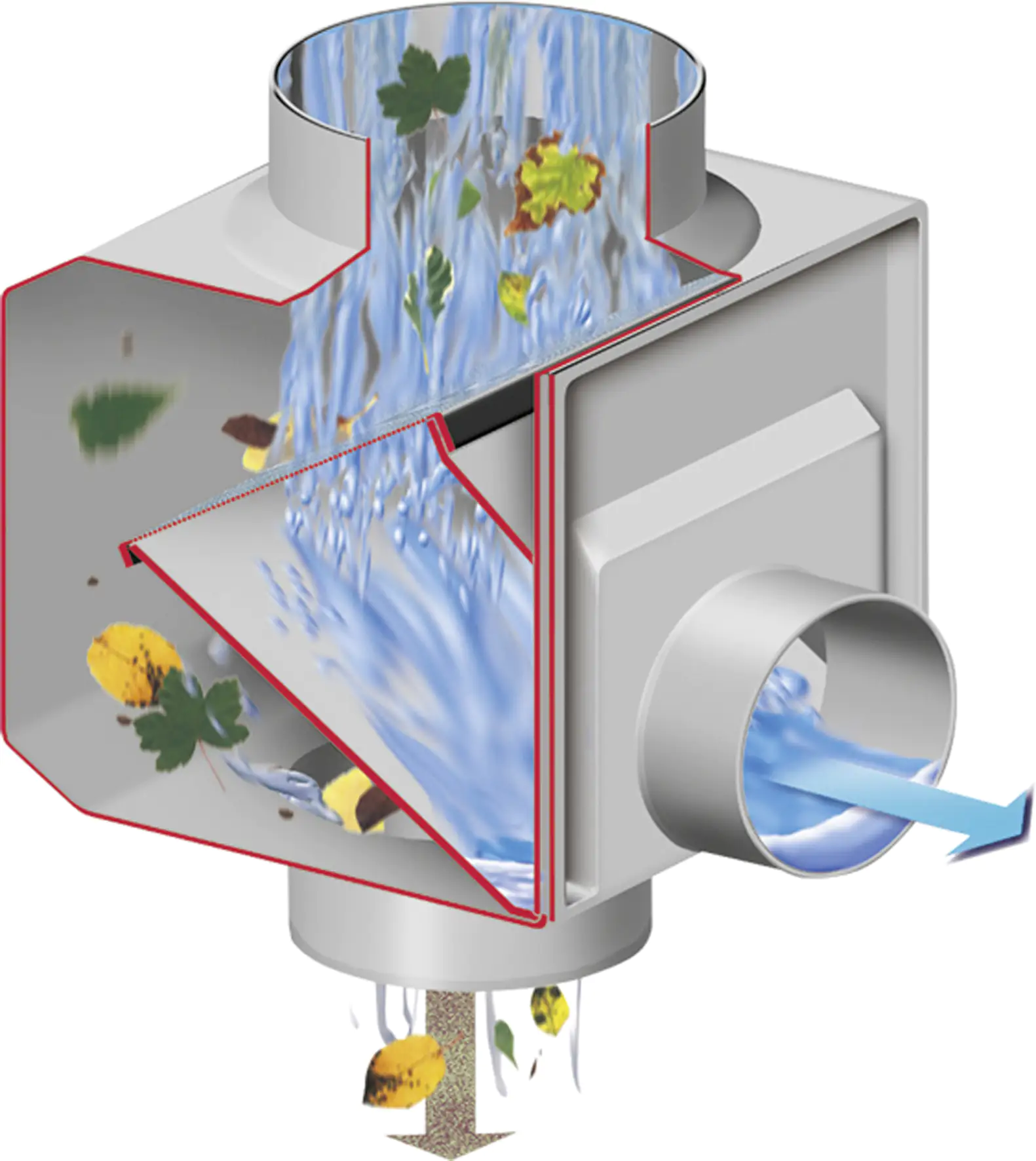 Garantia Regendieb DN 70-100 grau