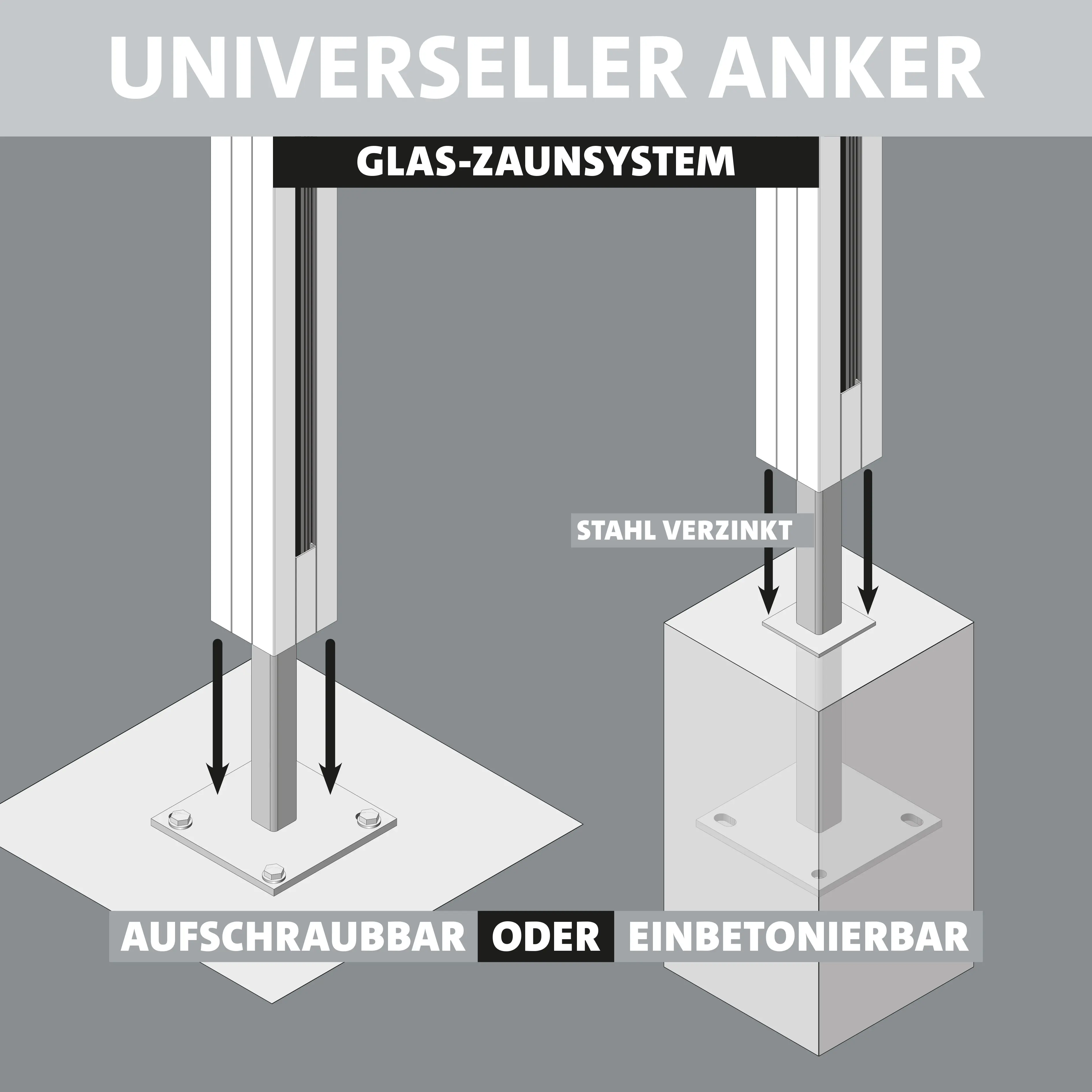 Ambiente Glaszaun Erweiterungsset Klarglas mit Siebdruck 187 x 107,2 cm anthrazit Ambiente Glaszaun Erweiterungsset Klarglas mit Siebdruck 187 x 107,2 cm anthrazit