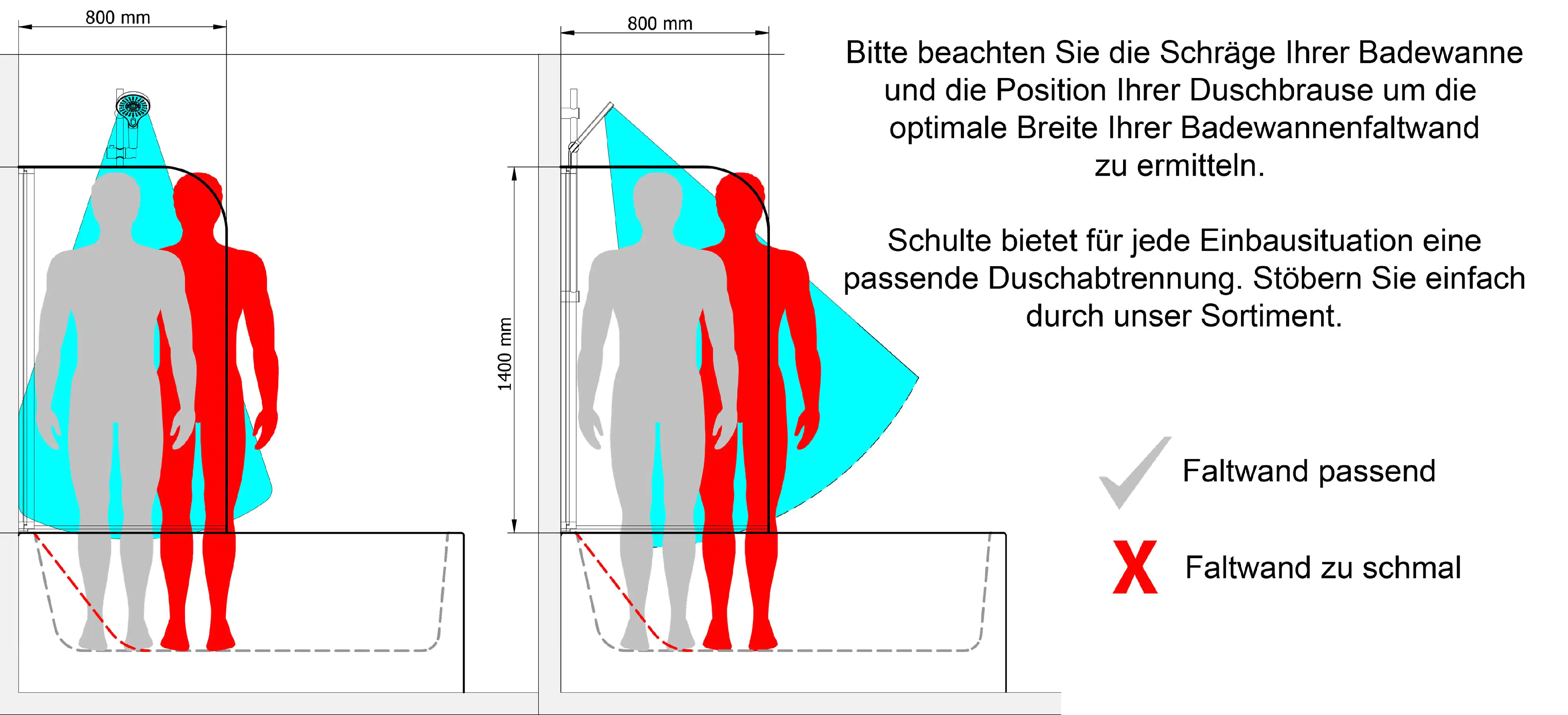 Schulte Badewannenaufsatz EP1650 1-tlg. 80 x 120 cm