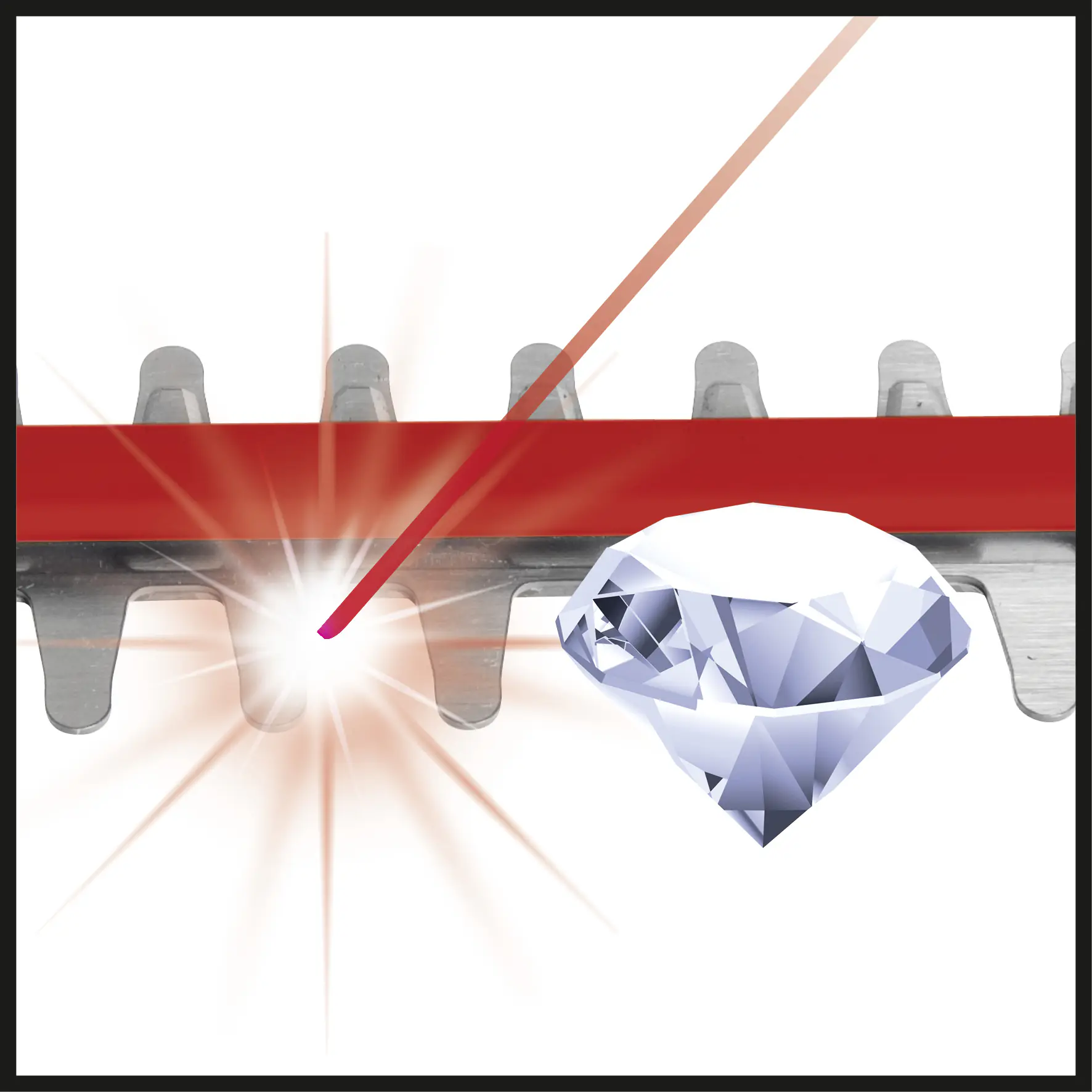 Einhell Akku Heckenschere GE-CH 36/61 Li-Solo 61 cm Schnittlänge