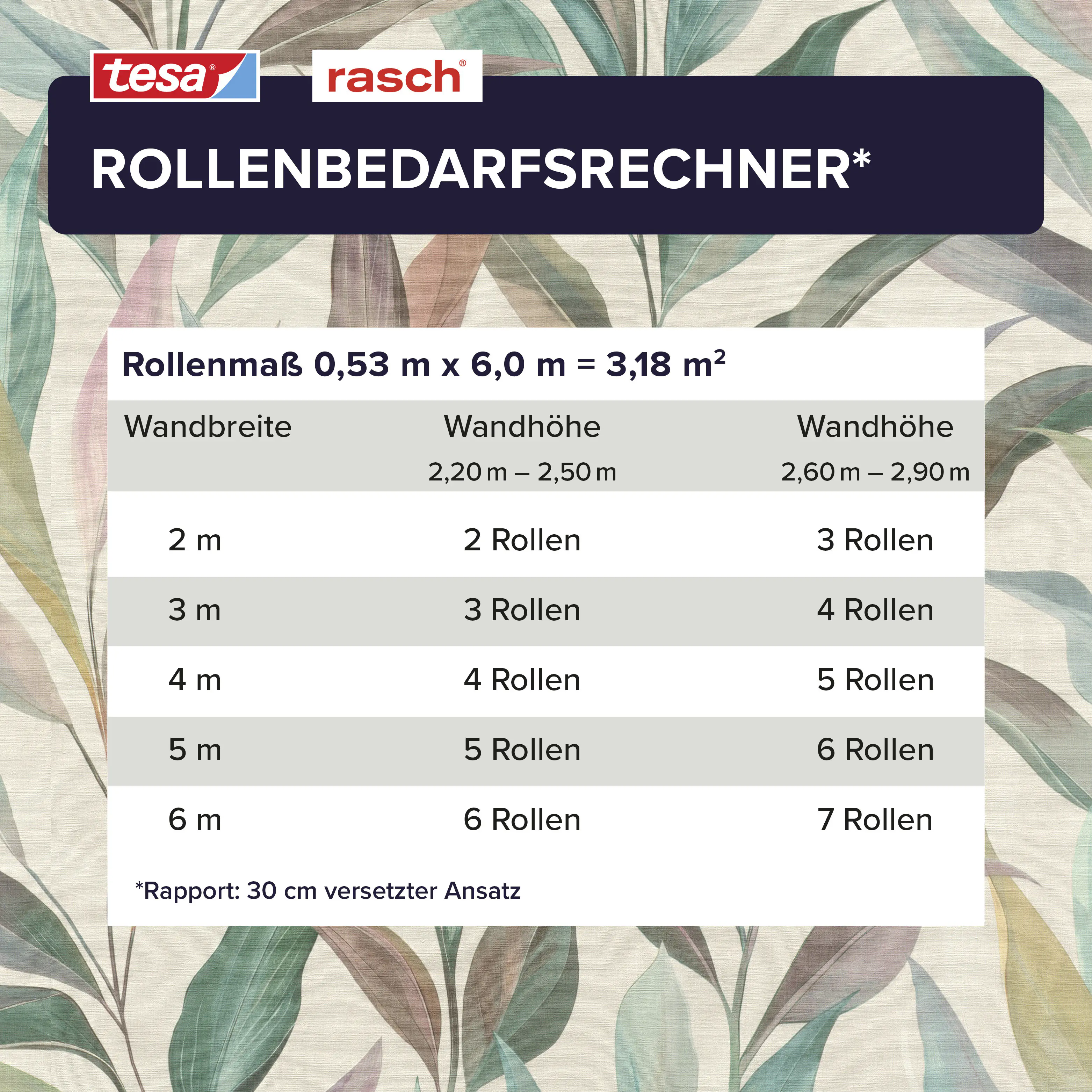 Tesa x Rasch selbstklebende Vliestapete Fiesta Blätter bunt 6 x 0,53 m