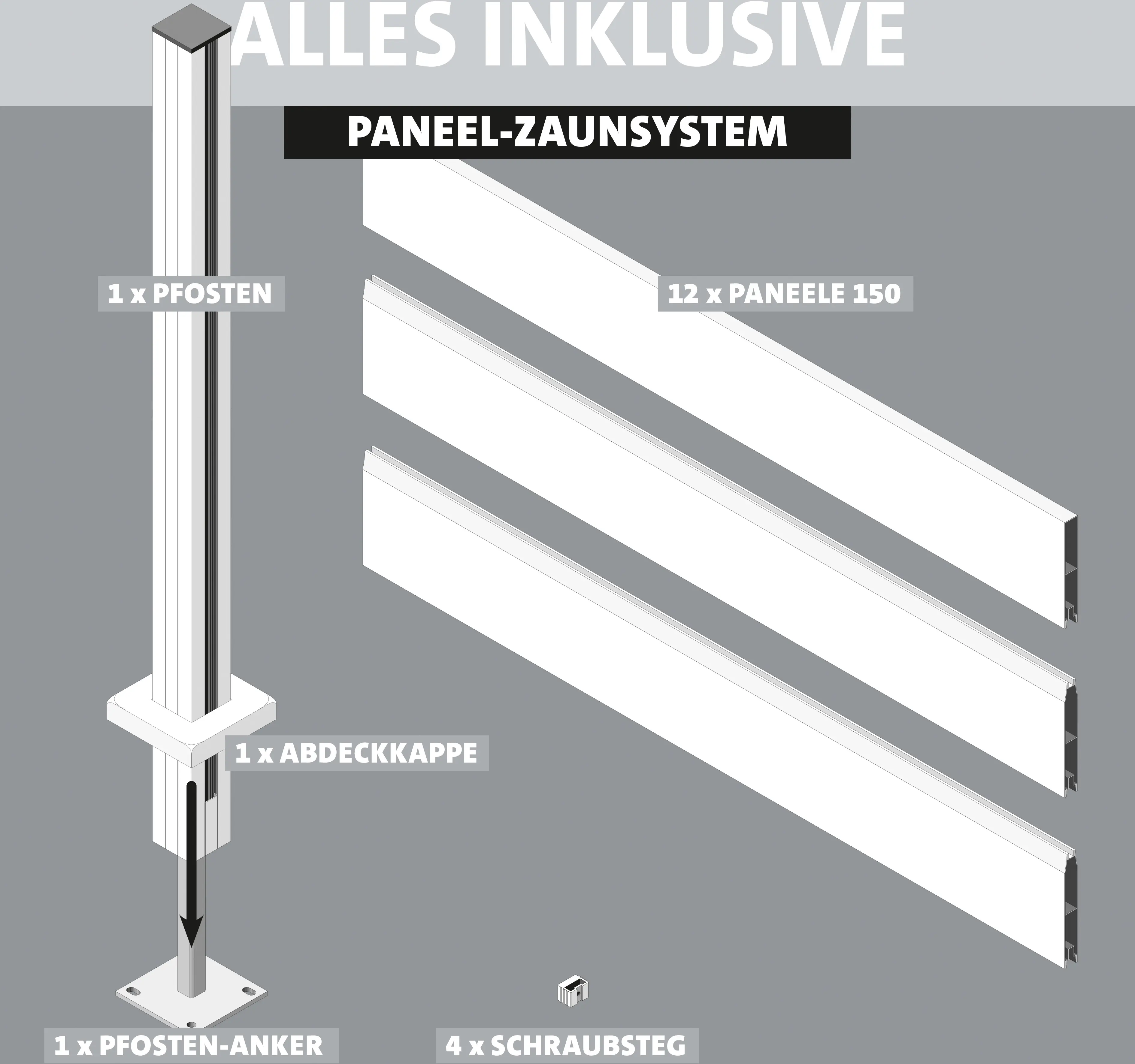 Ambiente Alu-Zaun Erweiterungsset Paneel 150 weiß 187 x 124,2 cm 