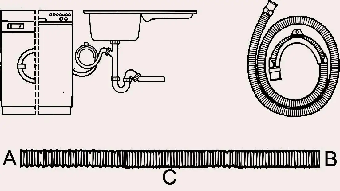 Cornat Spiralablaufschlauch 2,5 m / mit Aufhängebügel