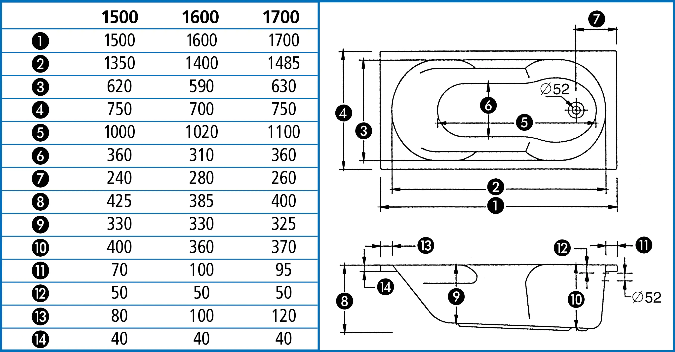 Ottofond Badewanne Viva 150 x 75 cm, weiß