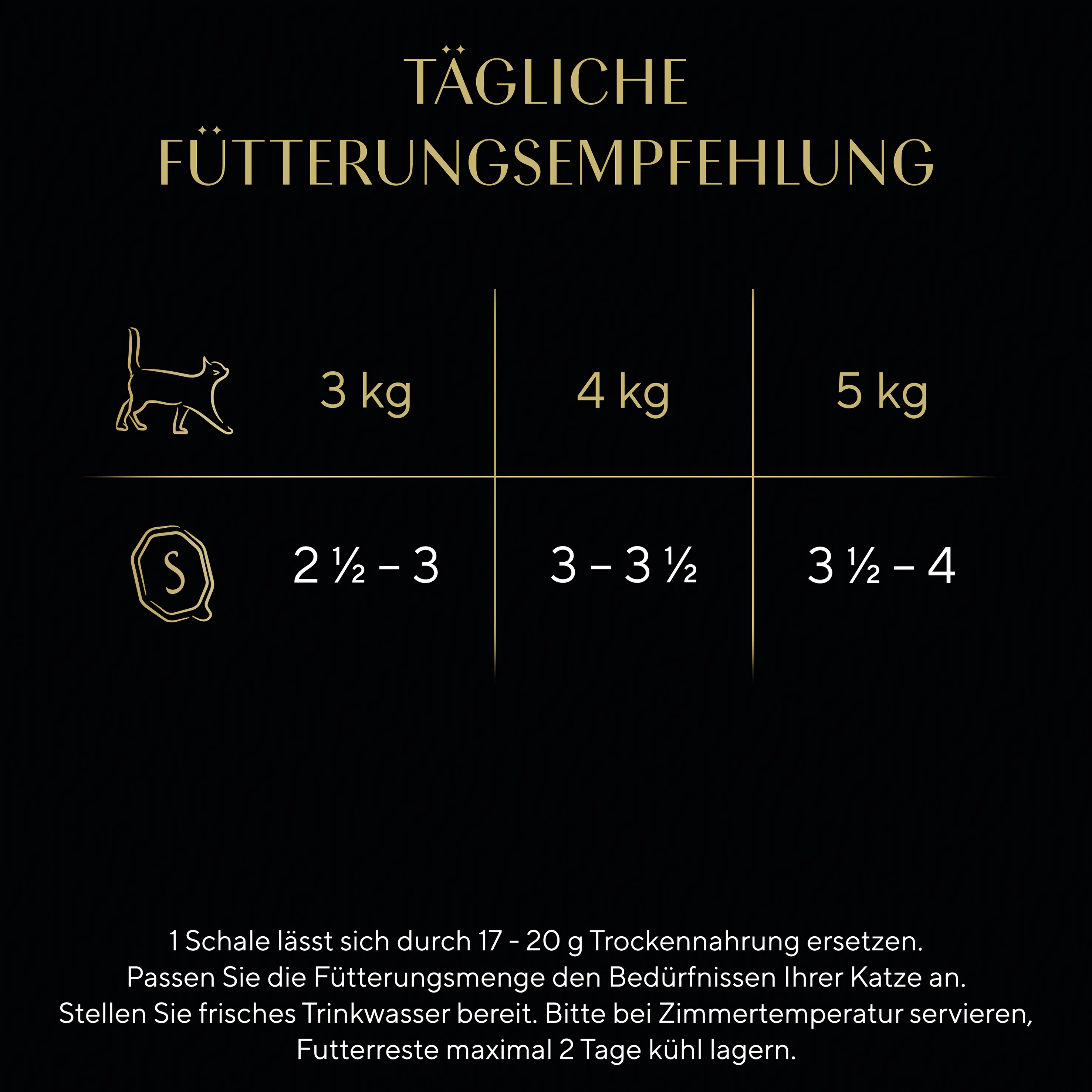 Sheba Sauce Collection Katzennassfutter Adult 85 g Sauce Lover mit Huhn