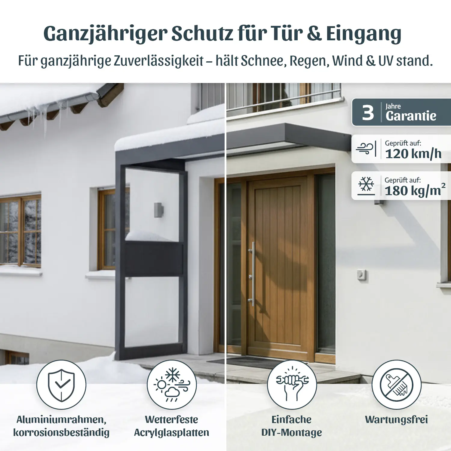Canopia Vordach Sophia 215 x 95 cm Opal grau + 2 Seitenteile