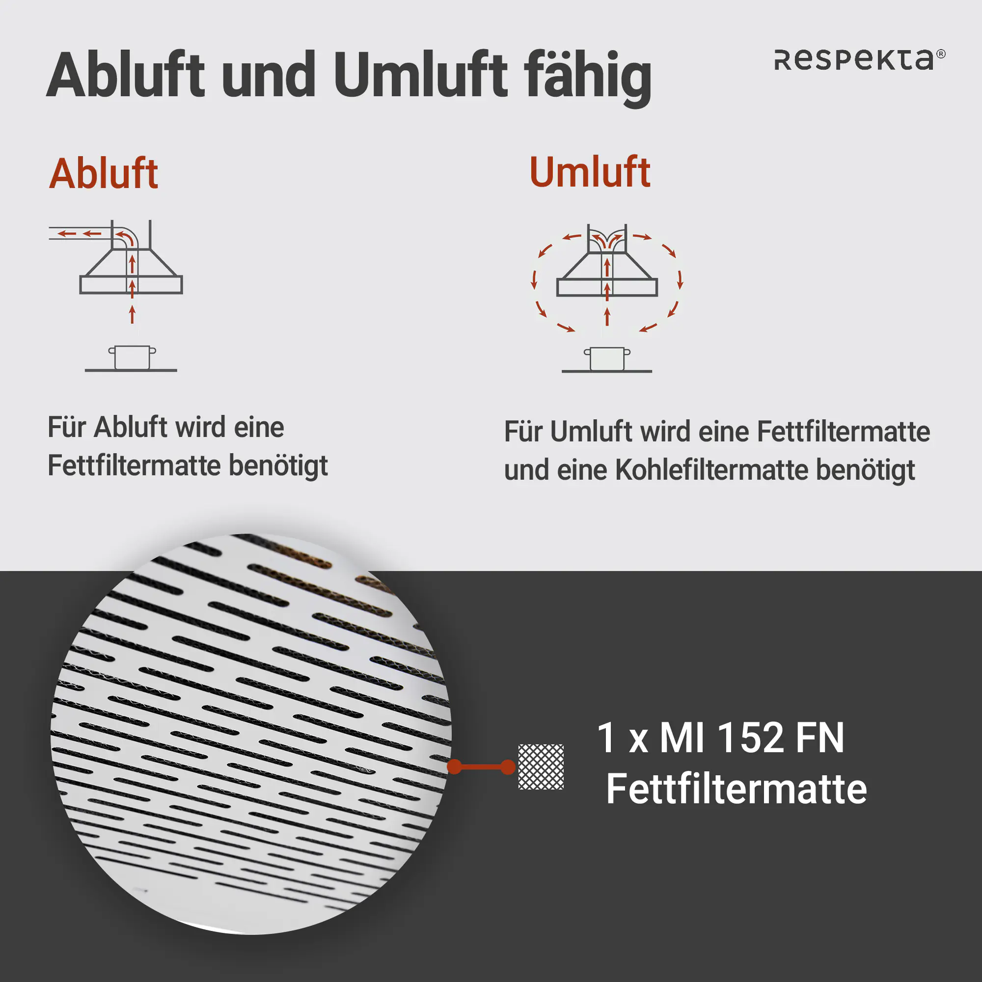 respekta Unterbauhaube 60 cm Typ / Modell: DH 640 IXL 60 cm respekta Unterbauhaube 60 cm Typ / Modell: DH 640 IXL 60 cm