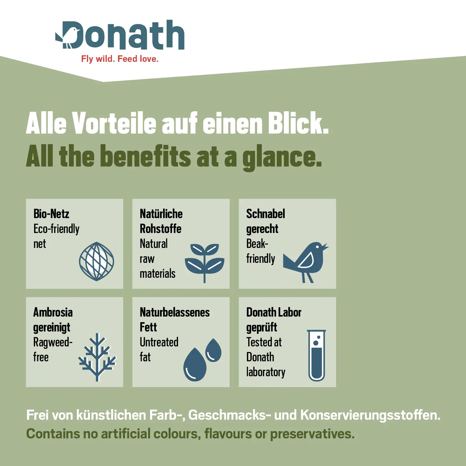 4260681740602_2833981 Donath Meisenknödel Energie-Knödel Hanf 6 Stück im Bio-Netz