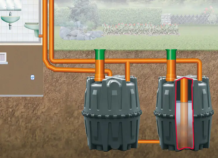 4rain Regenwasser Erdtank Mono 5.000 l, begehbar