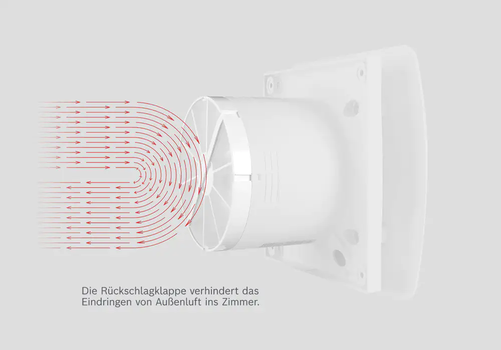 Bosch Ventilator W100 Bosch Ventilator W100