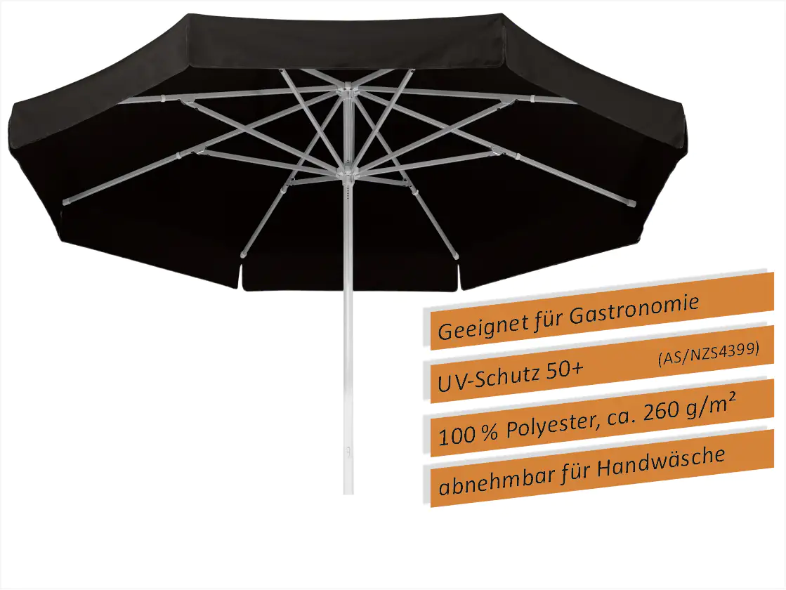 Schneider Sonnenschirm Jumbo schwarz Ø 400 cm