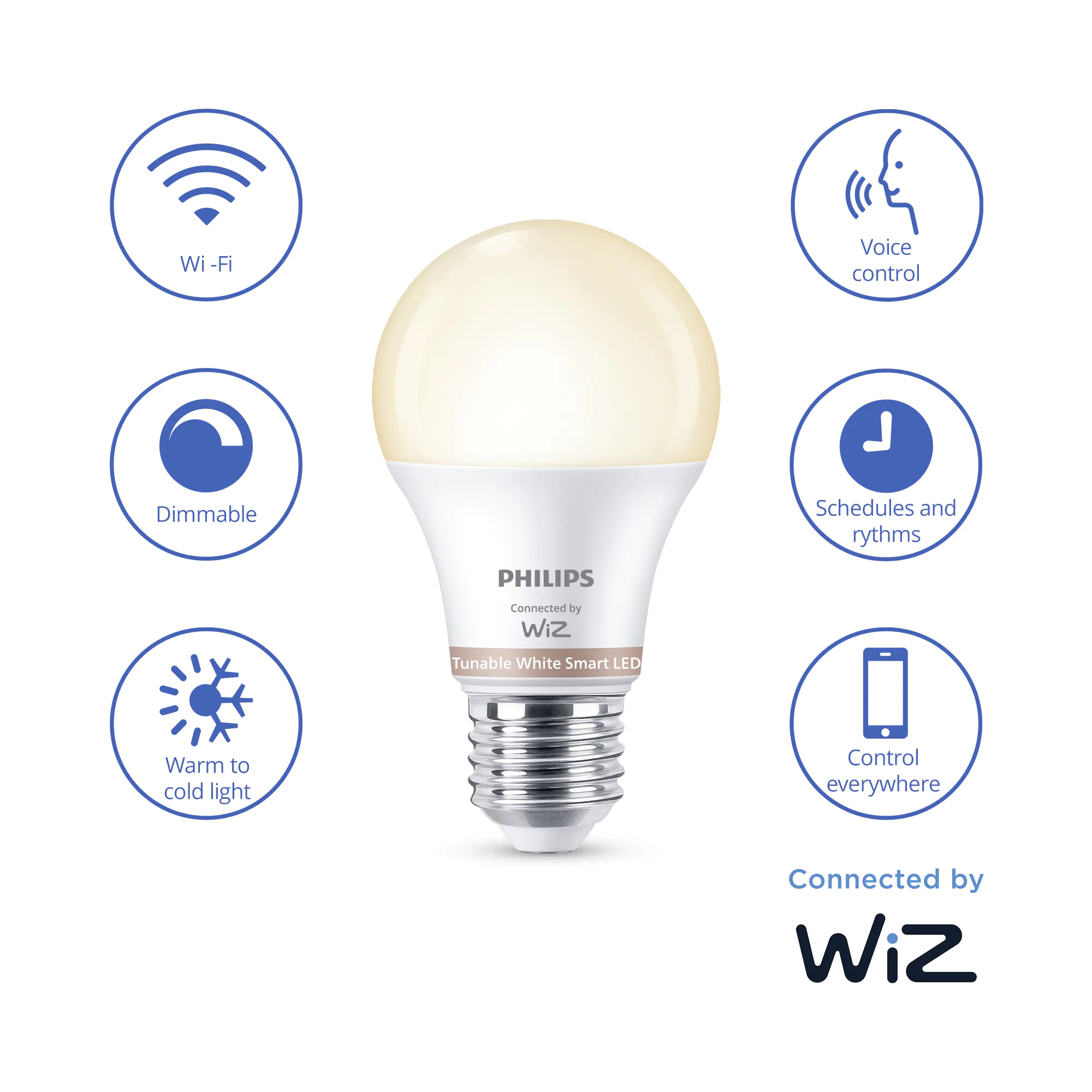 Philips LED-Leuchtmittel Birnenform E27 4,7W RGB Philips LED-Leuchtmittel Birnenform E27 4,7W RGB