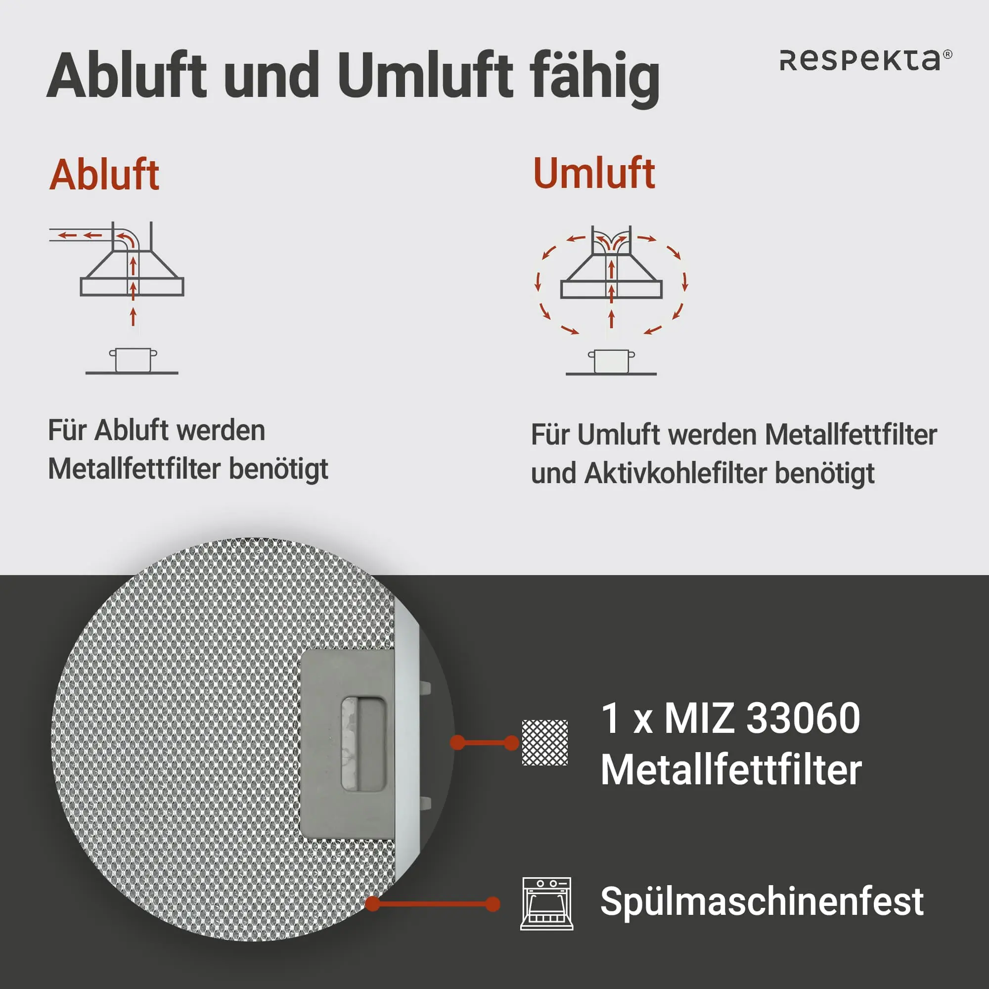 respekta kopffreie Schräghaube 60 cm schwarz CH33060SB respekta kopffreie Schräghaube 60 cm schwarz CH33060SB