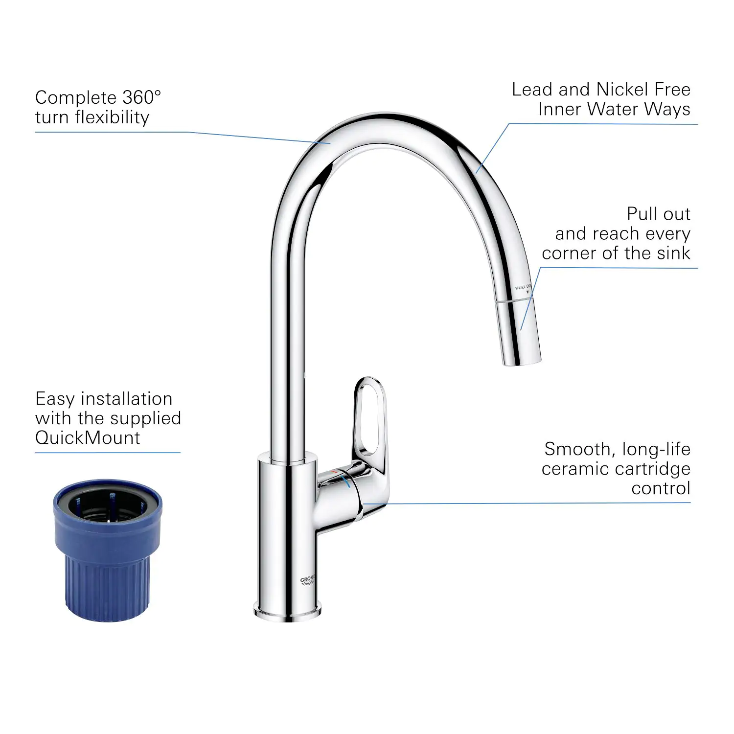 Grohe Küchenarmatur Start Flow verchromt mit herausziehbarer Brause Grohe Küchenarmatur Start Flow verchromt mit herausziehbarer Brause