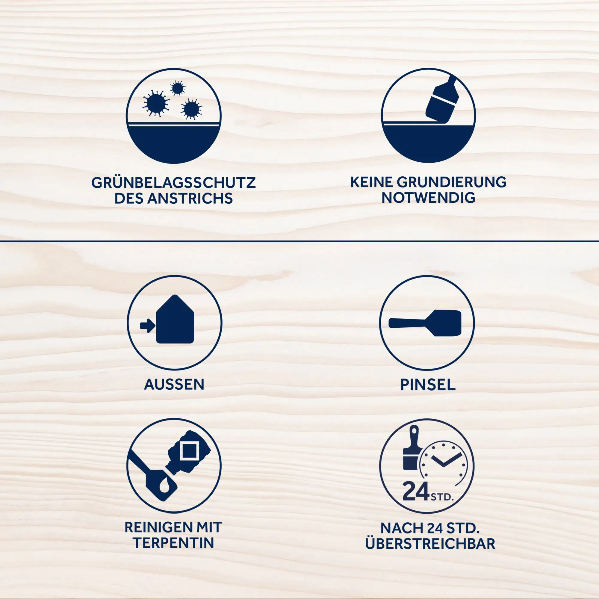 Bondex Holzlasur 4 L anthrazit 