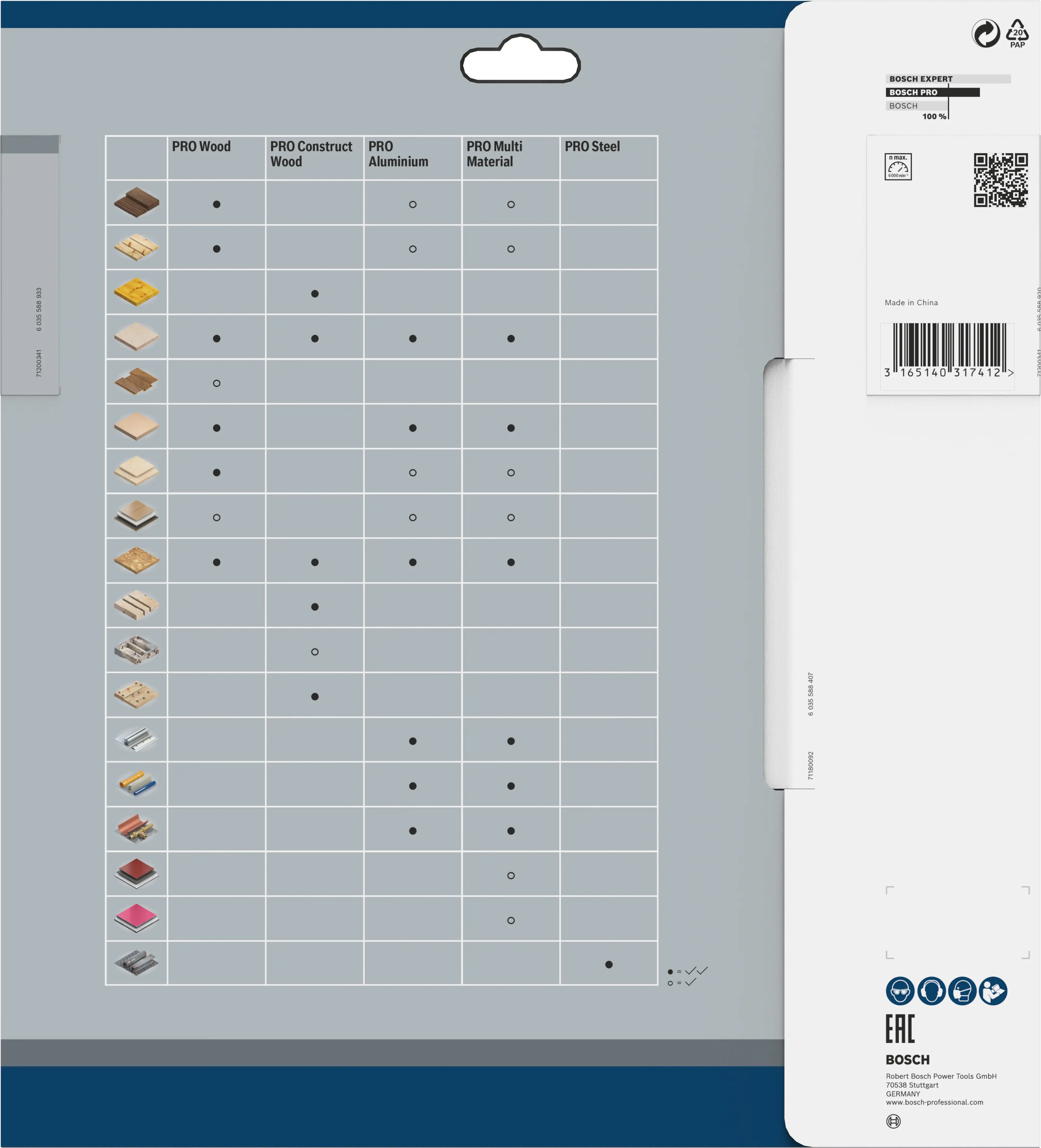 Bosch PRO Wood Kreissägeblatt 254 x 2,8 x 30 mm T40 Bosch PRO Wood Kreissägeblatt 254 x 2,8 x 30 mm T40